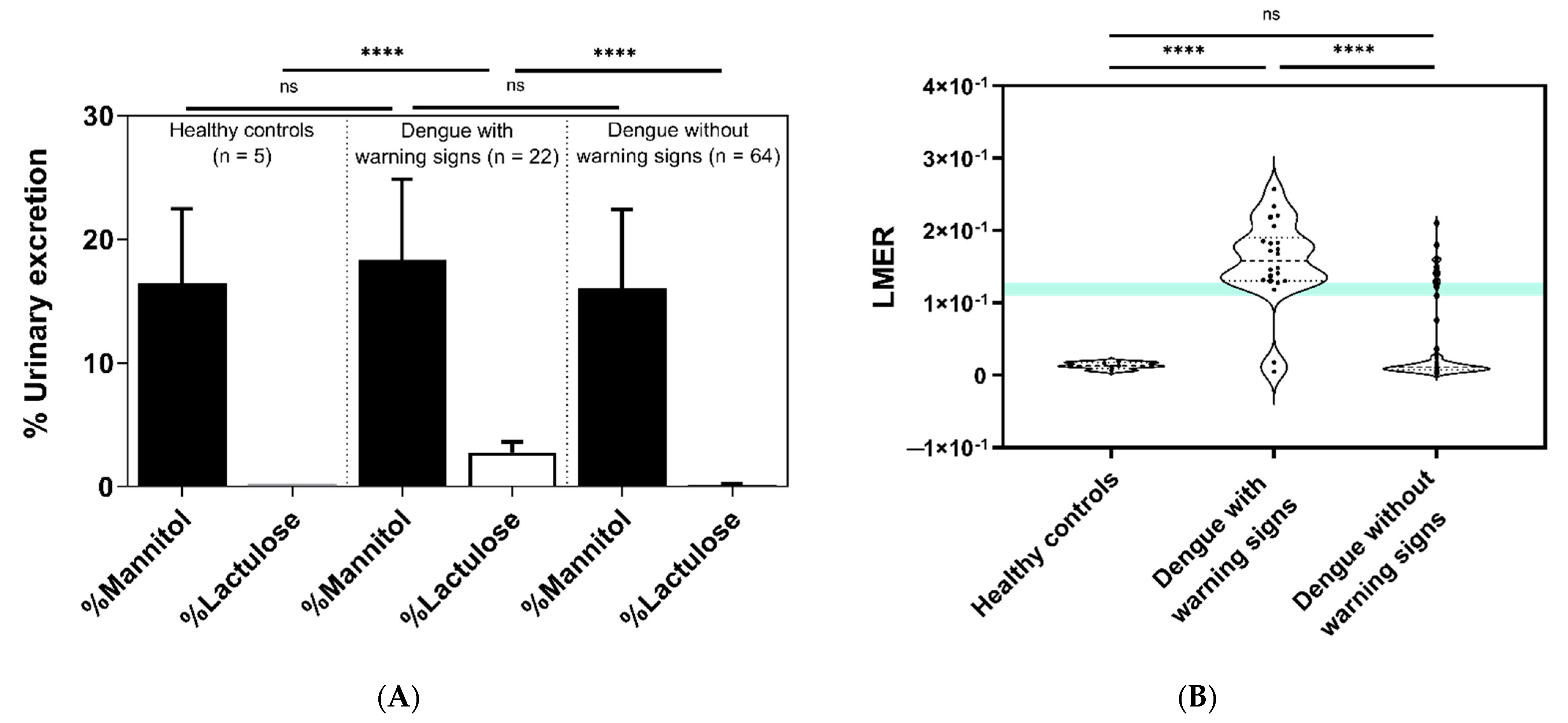 Microorganisms 09 02390 g002