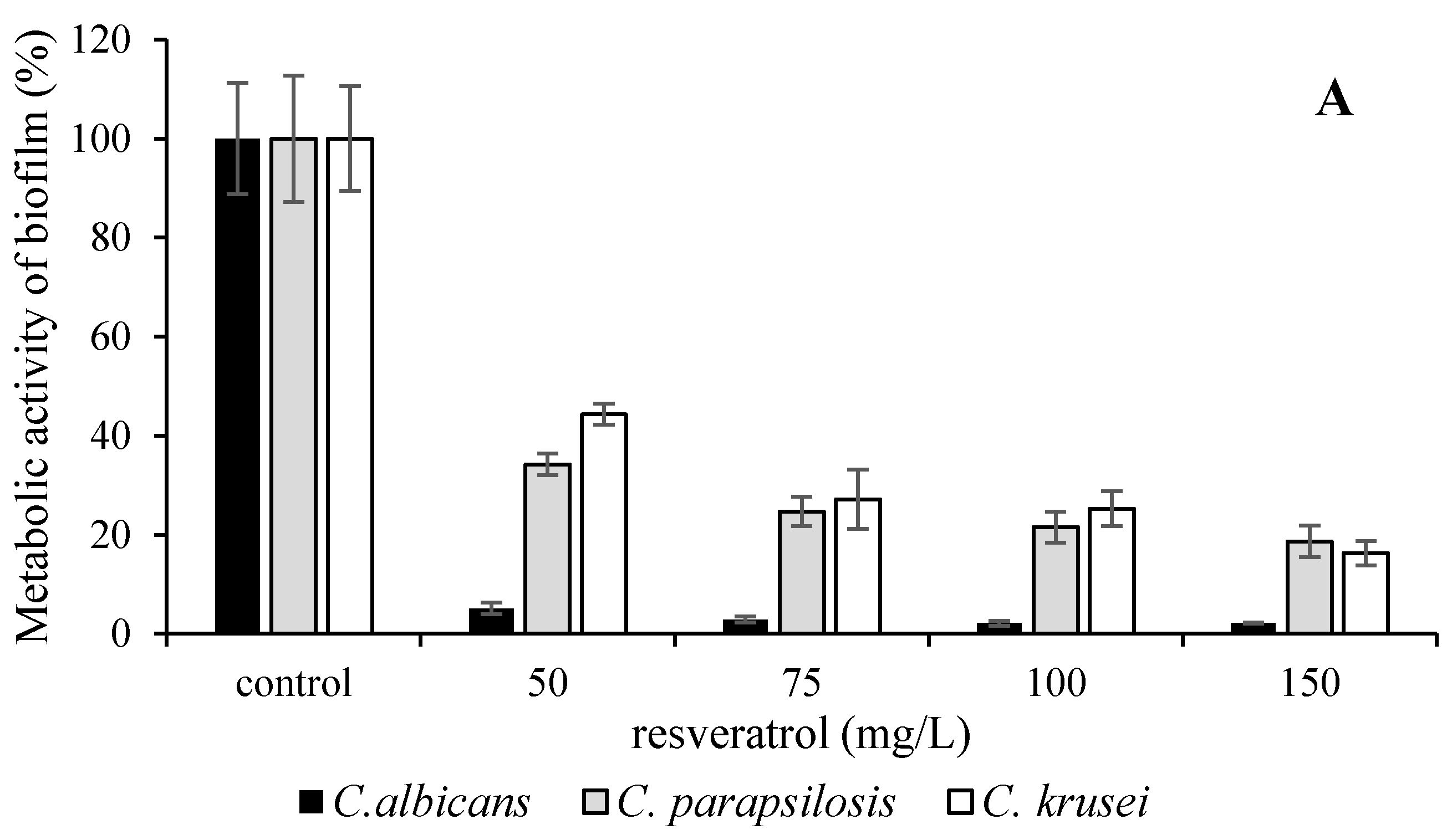 Microorganisms 09 02391 g002a