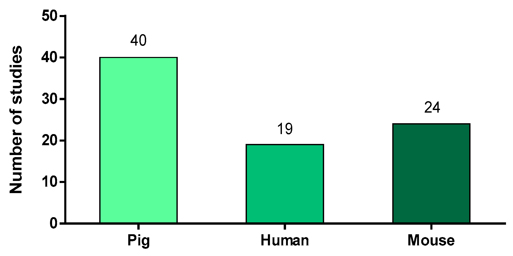 Microorganisms 09 02392 g001 Microorganisms 09 02392 g001