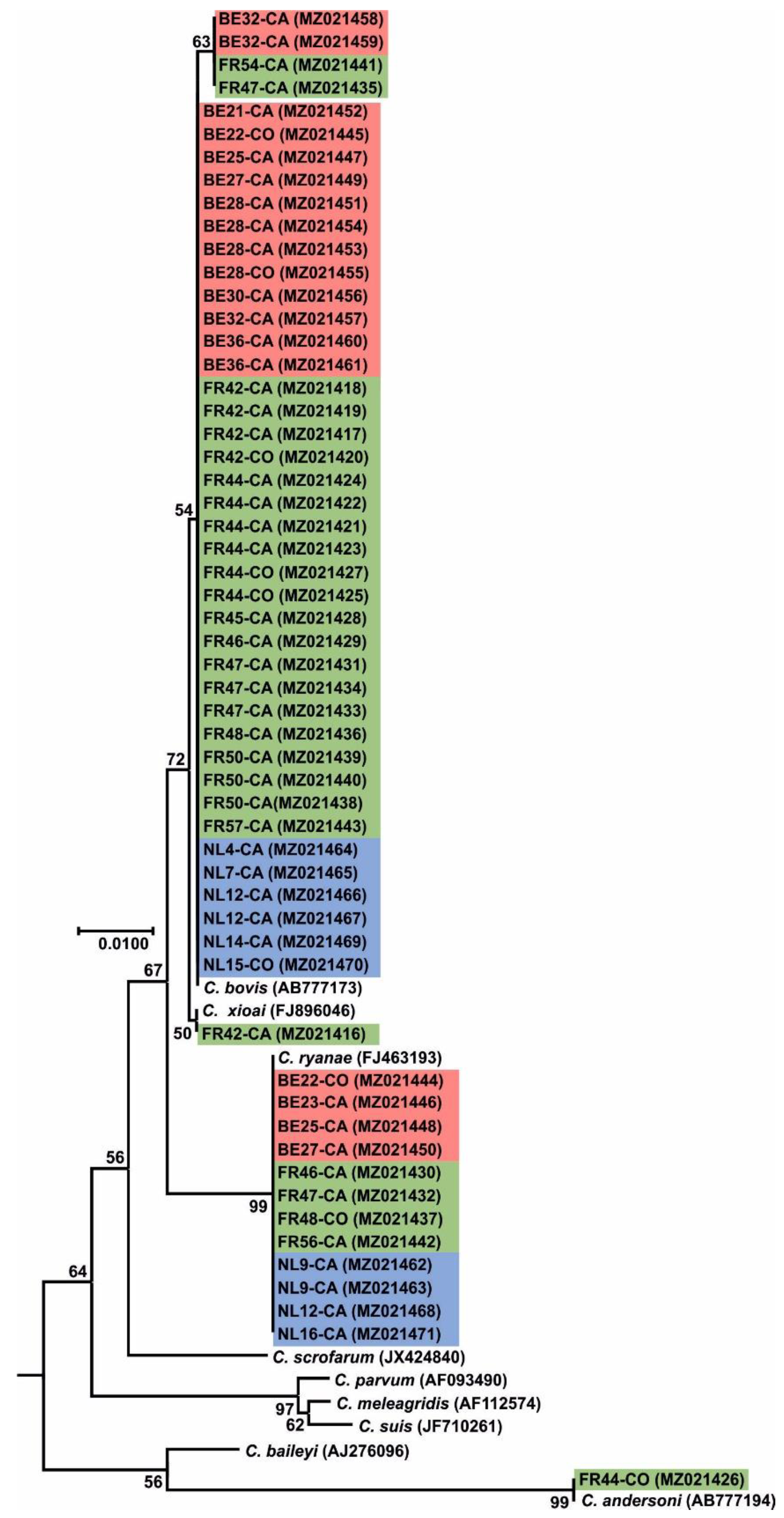 Microorganisms 09 02394 g002
