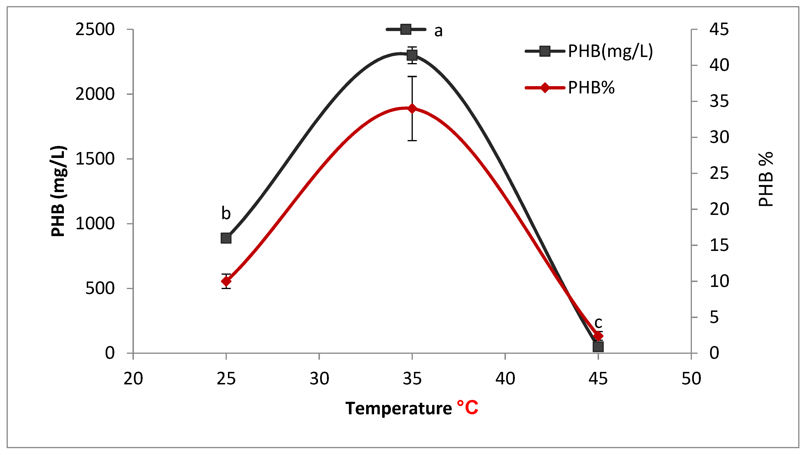 Microorganisms 09 02395 g008