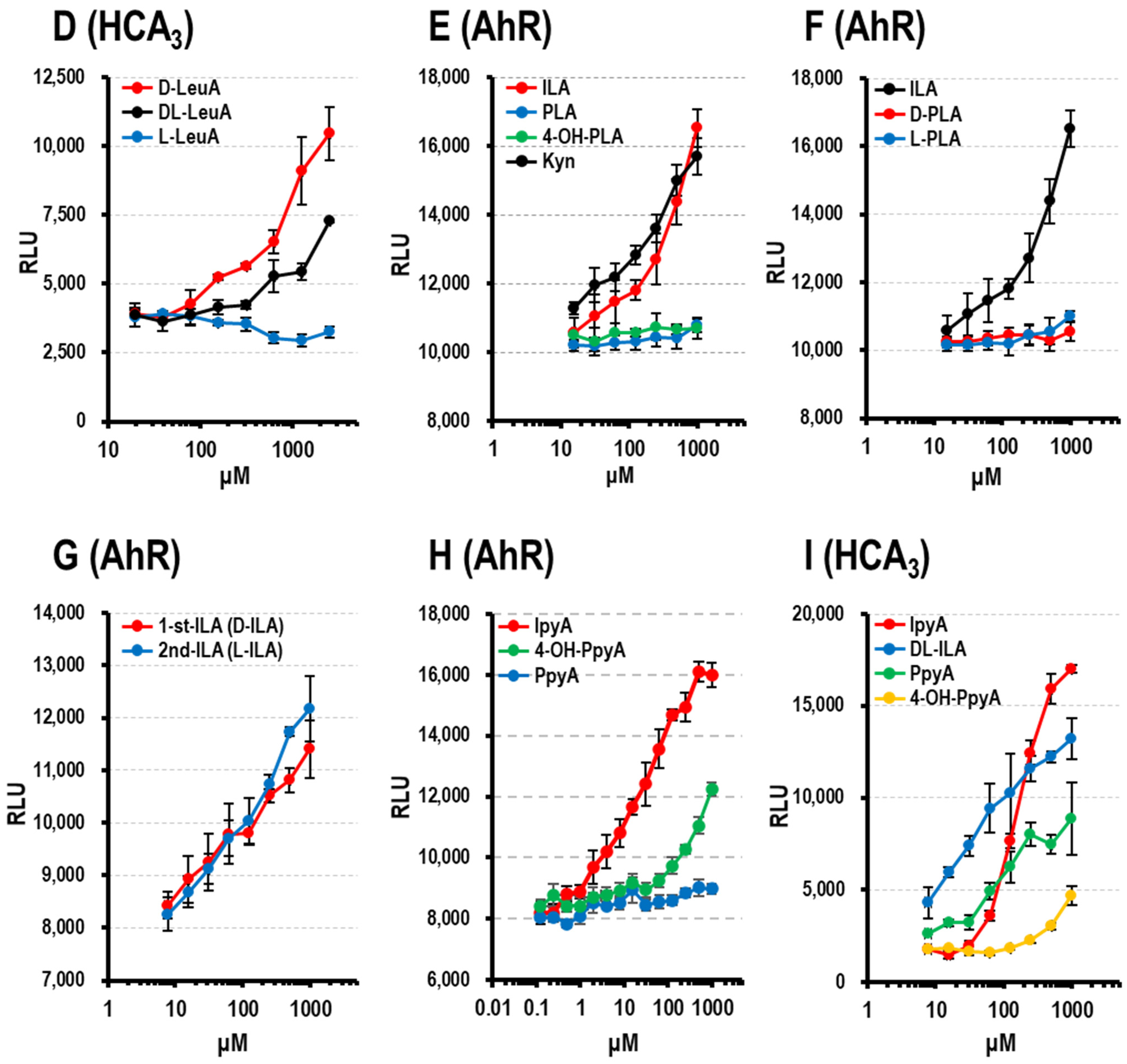 Microorganisms 09 02397 g003b Microorganisms 09 02397 g003b