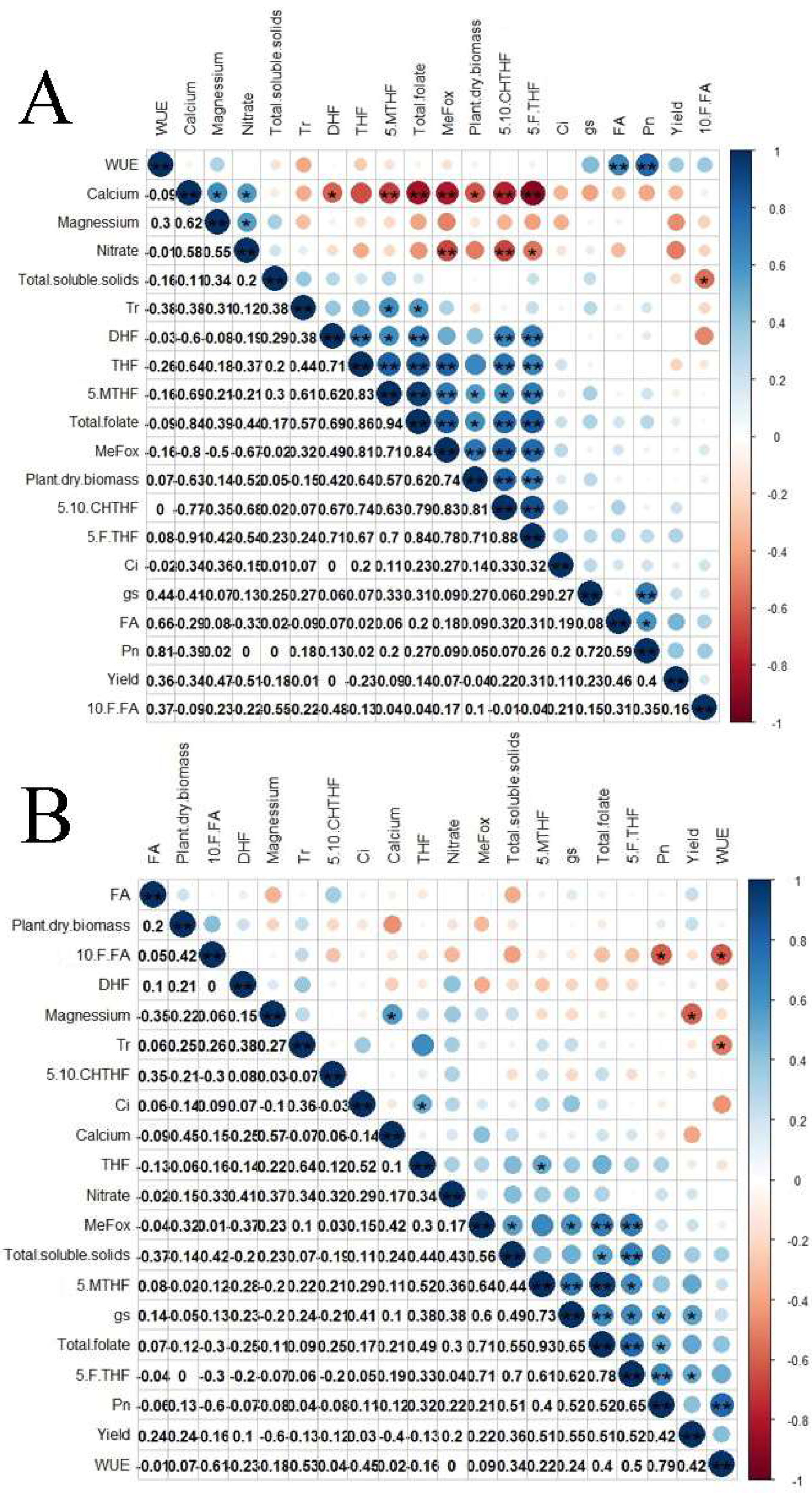 Microorganisms 09 02398 g001