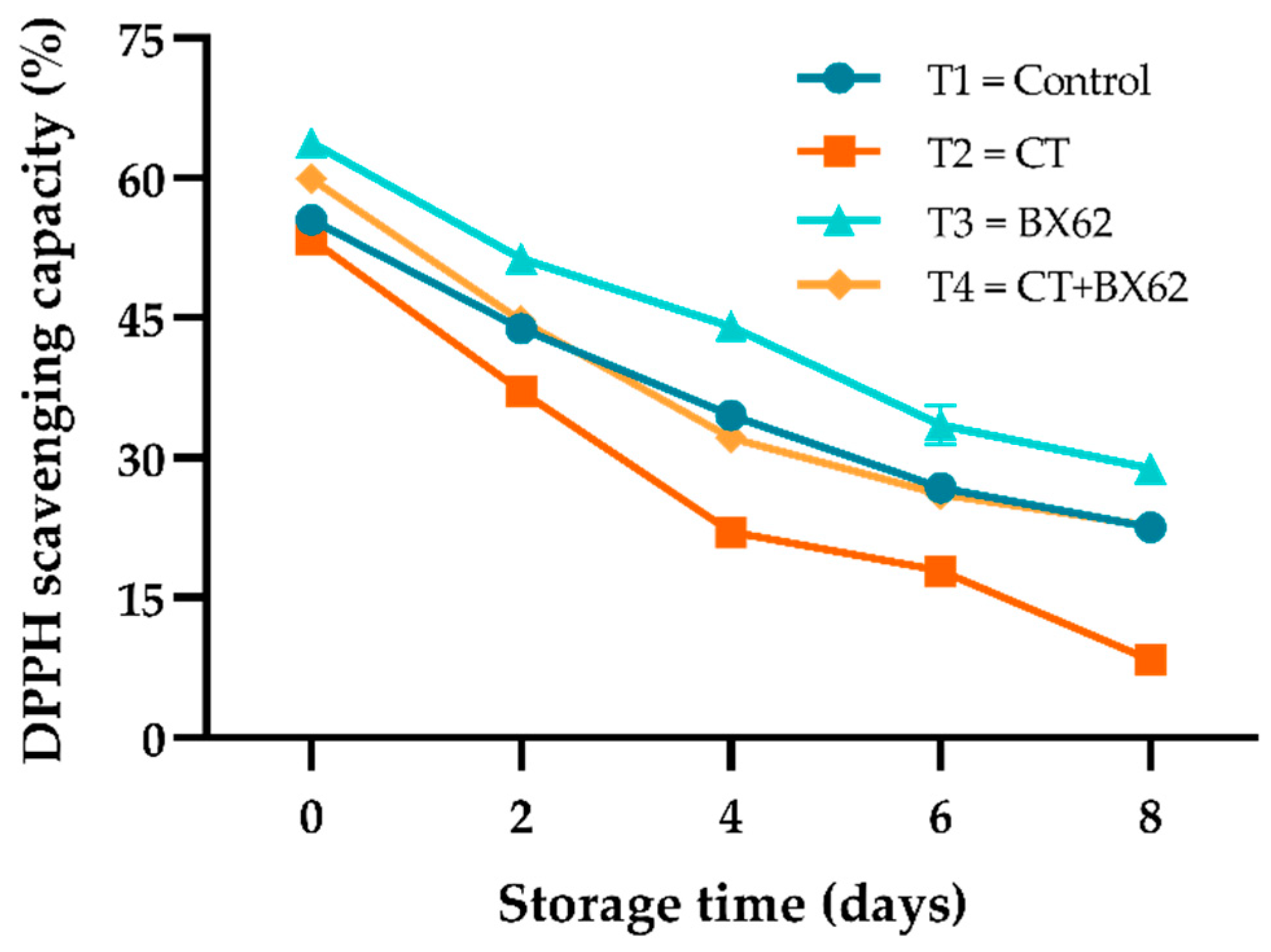 Microorganisms 09 02404 g005