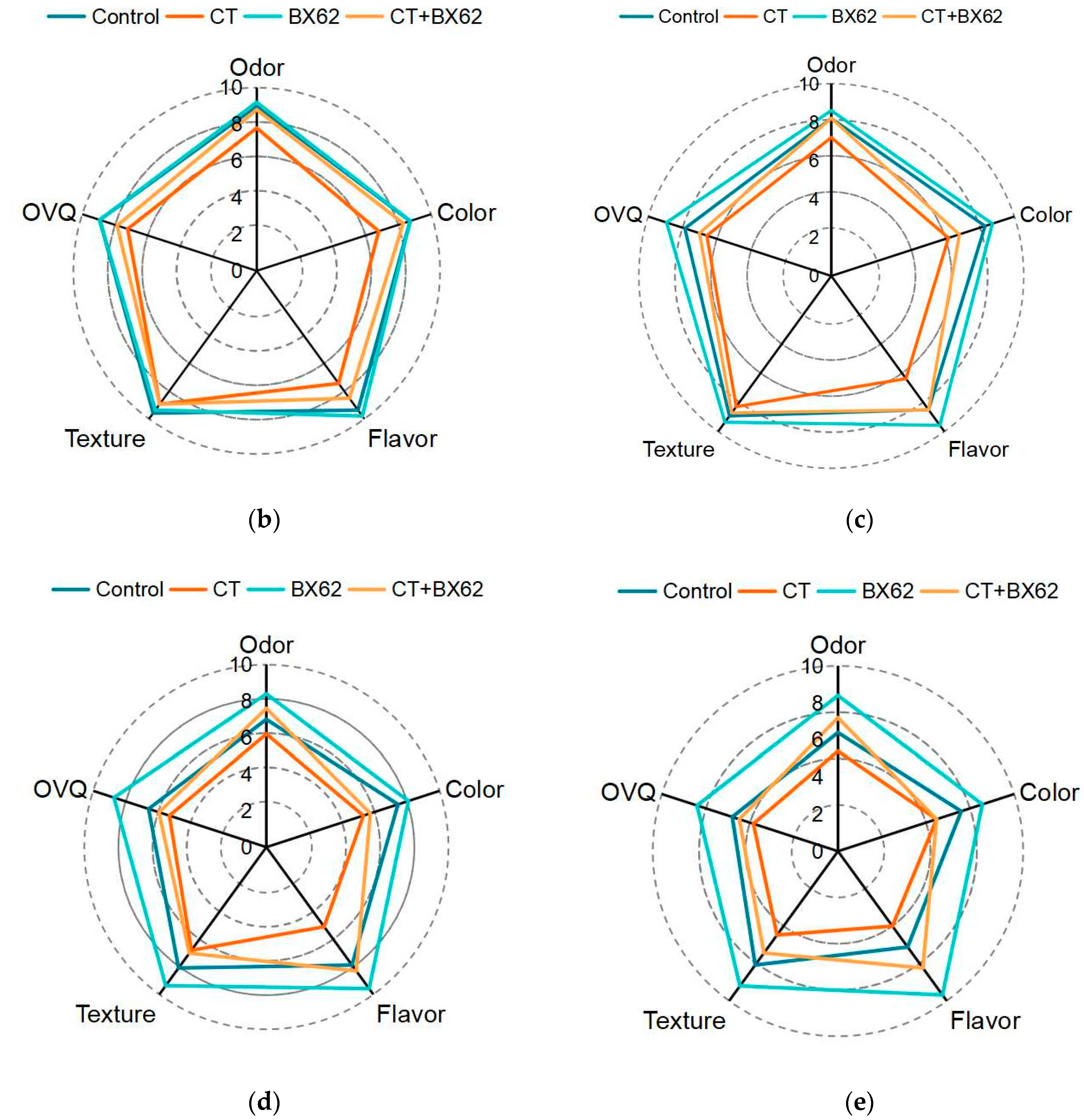 Microorganisms 09 02404 g007b