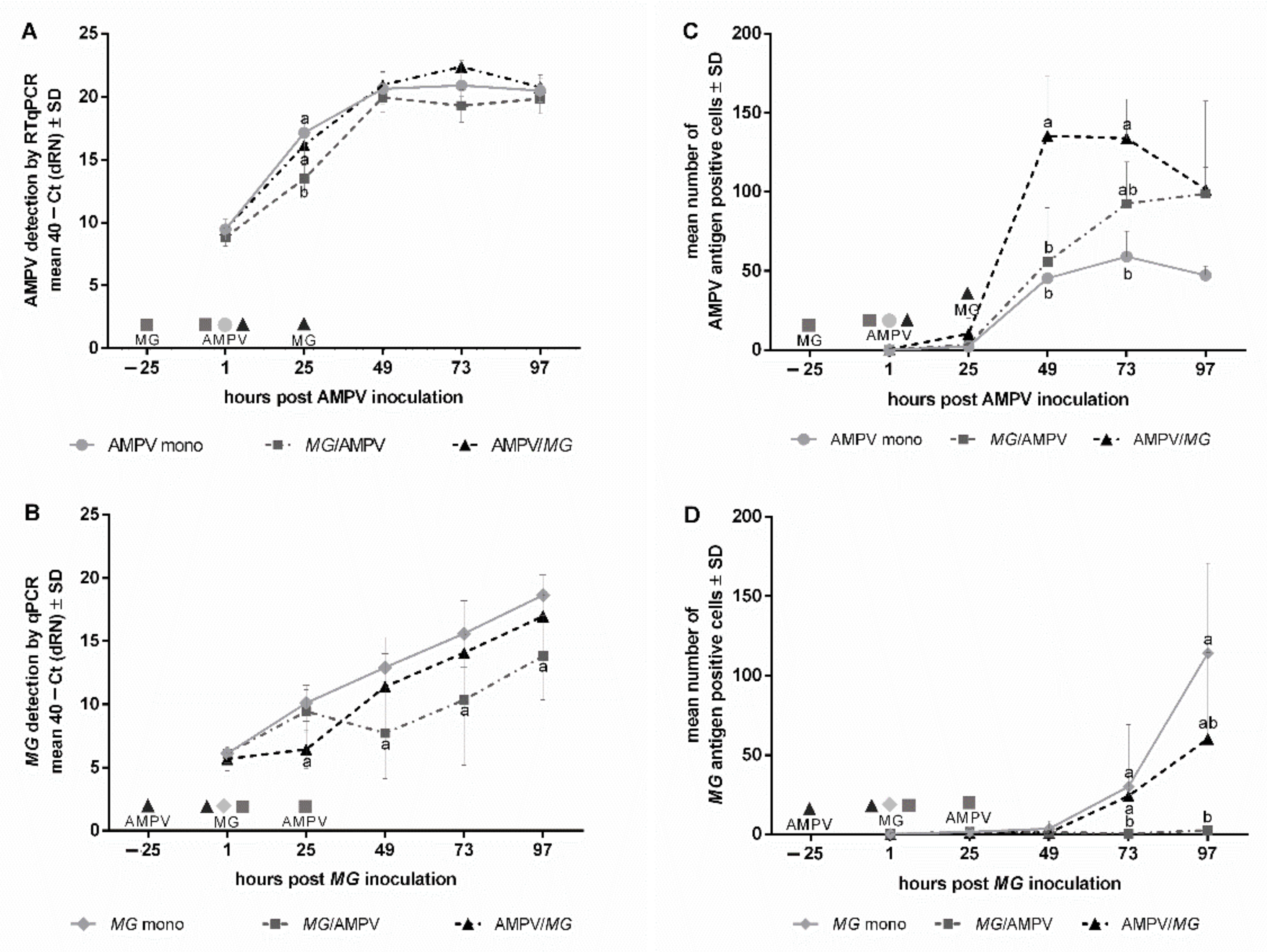 Microorganisms 09 02407 g001 Microorganisms 09 02407 g001