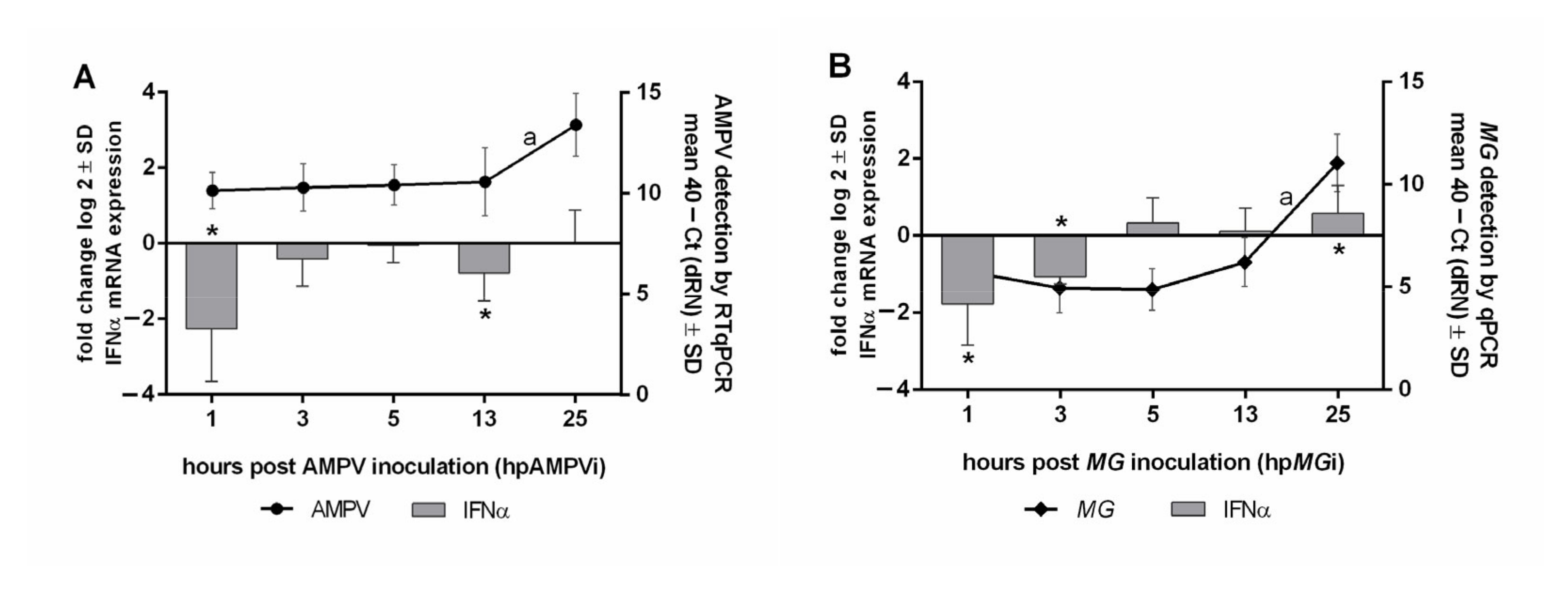 Microorganisms 09 02407 g007 Microorganisms 09 02407 g007