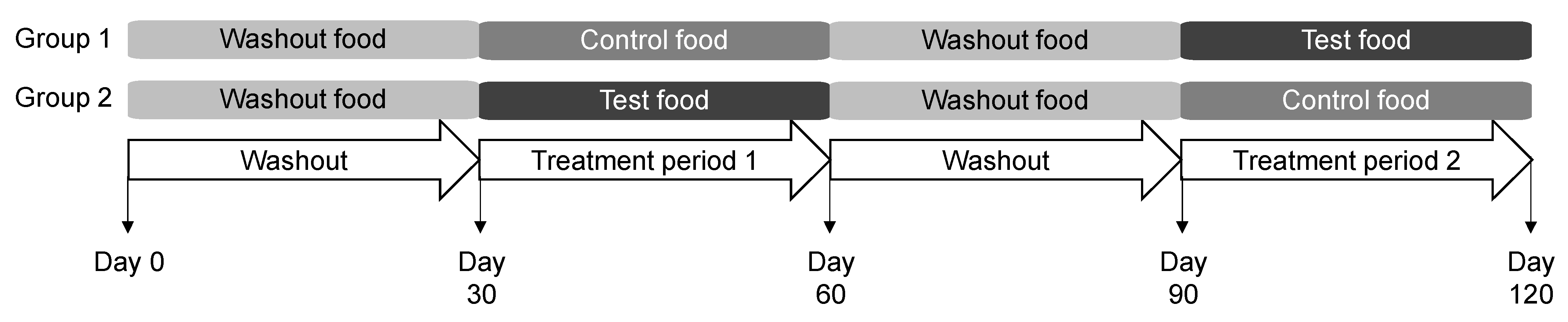 Microorganisms 09 02430 g001 550