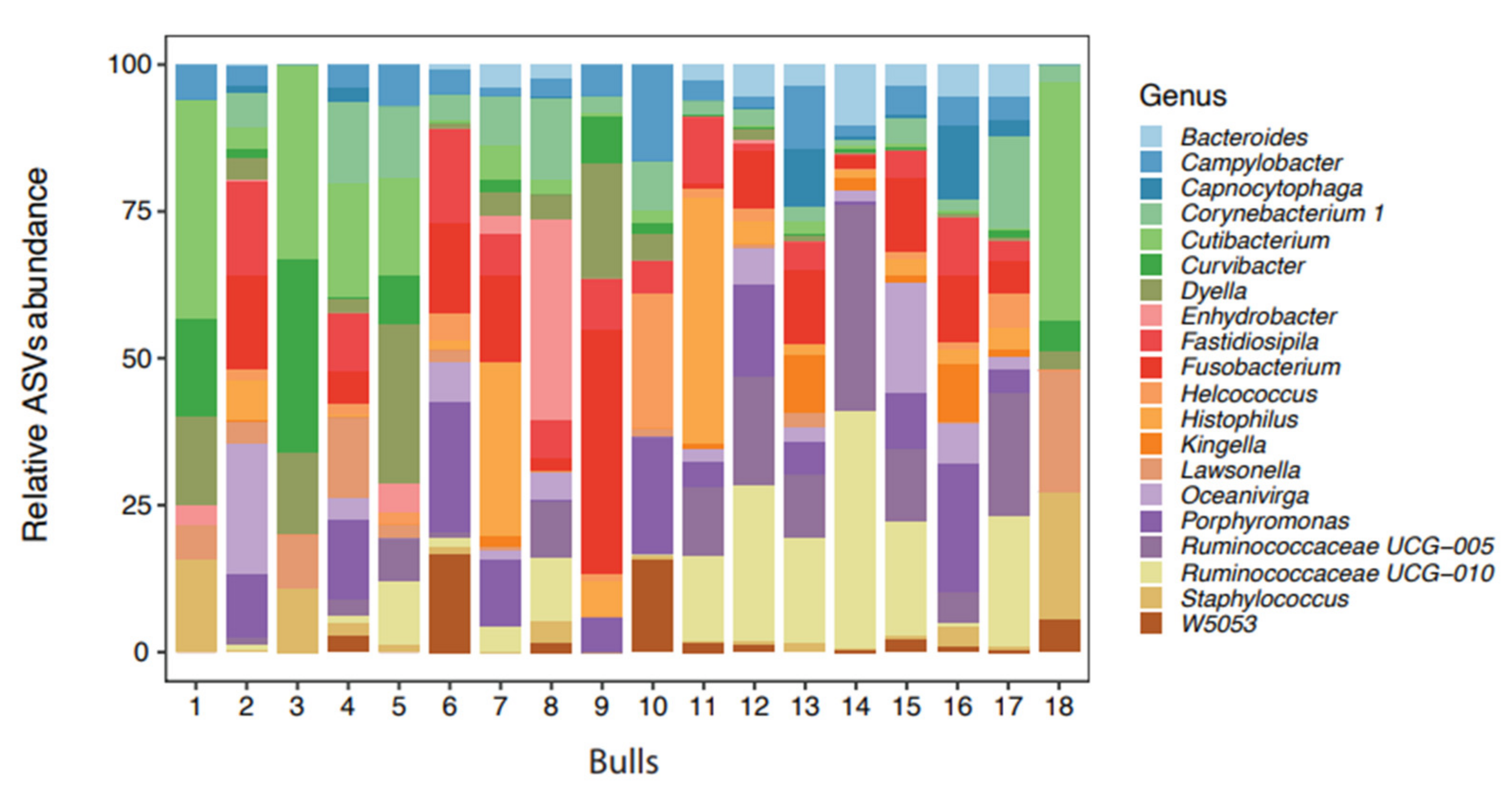Microorganisms 09 02431 g001 Microorganisms 09 02431 g001