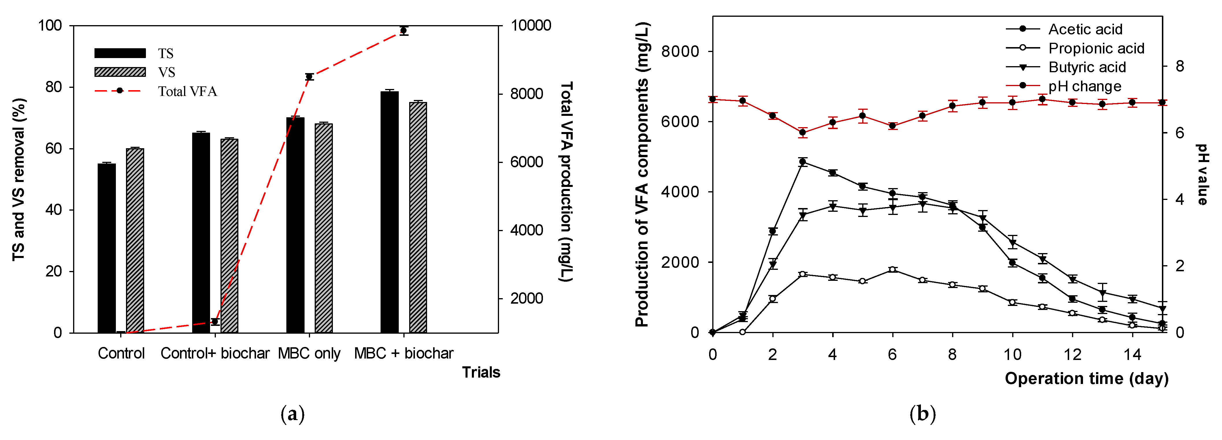Microorganisms 09 02438 g001