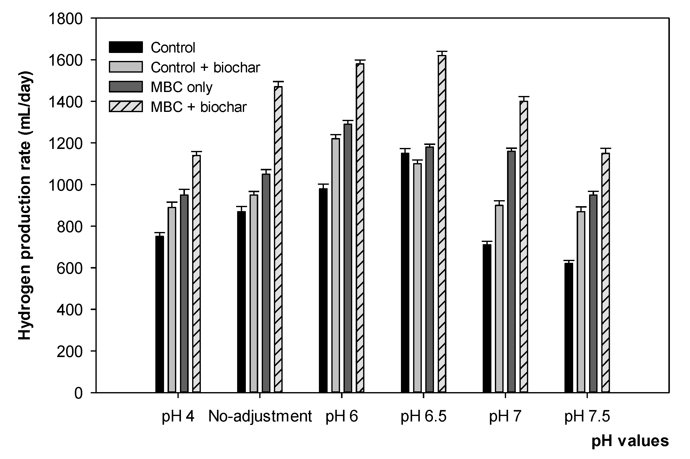 Microorganisms 09 02438 g002