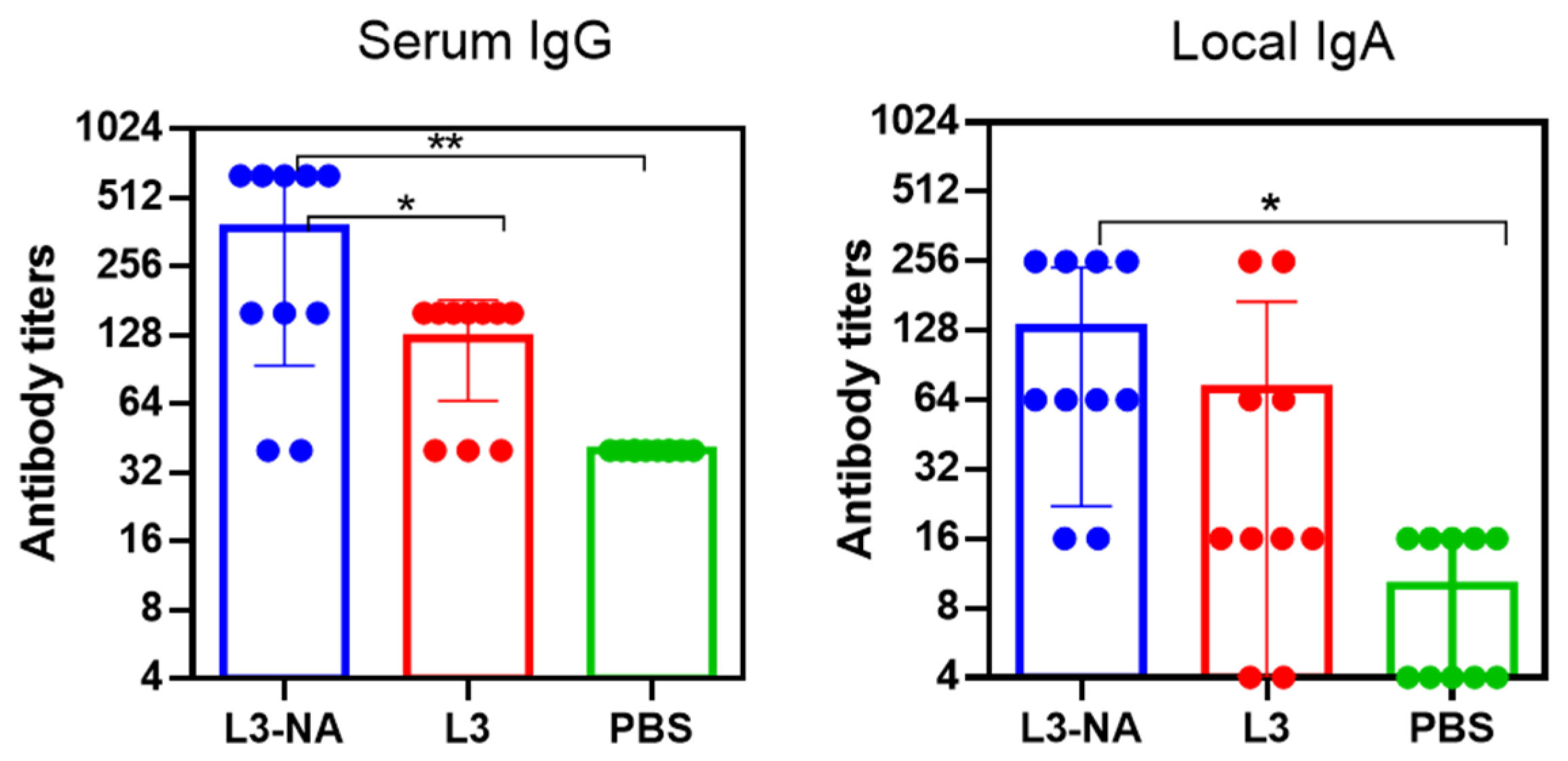 Microorganisms 09 02446 g007 Microorganisms 09 02446 g007