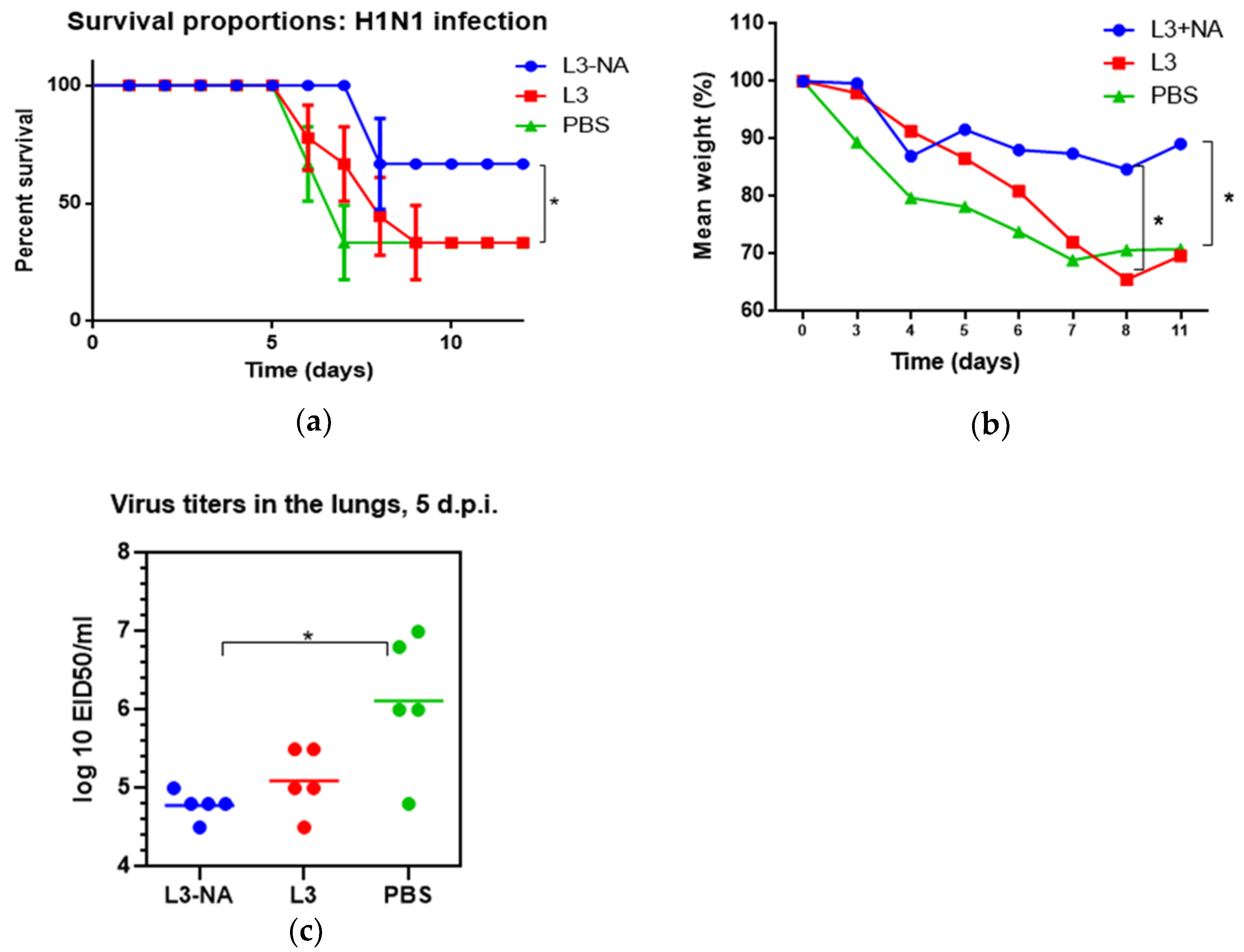 Microorganisms 09 02446 g008 Microorganisms 09 02446 g008