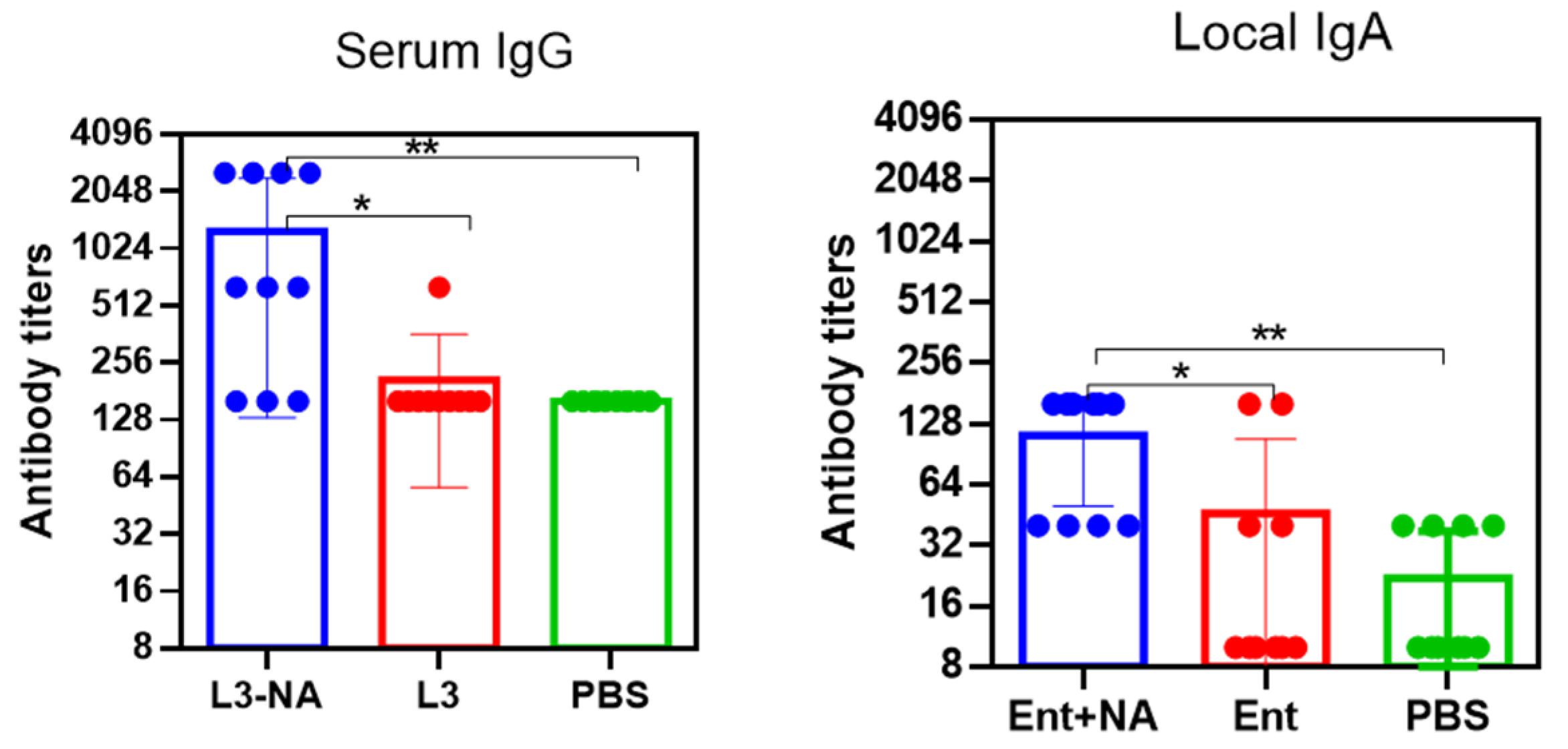 Microorganisms 09 02446 g009 Microorganisms 09 02446 g009