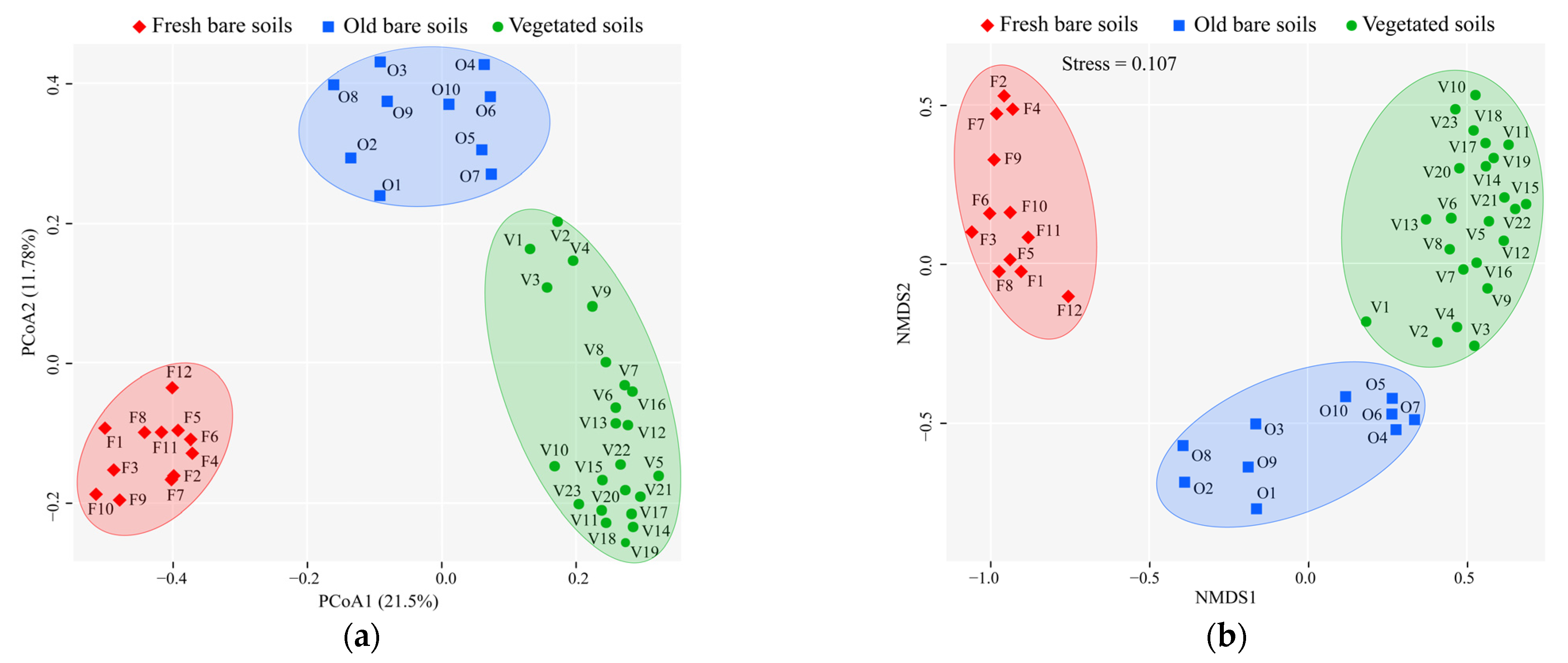 Microorganisms 09 02463 g006