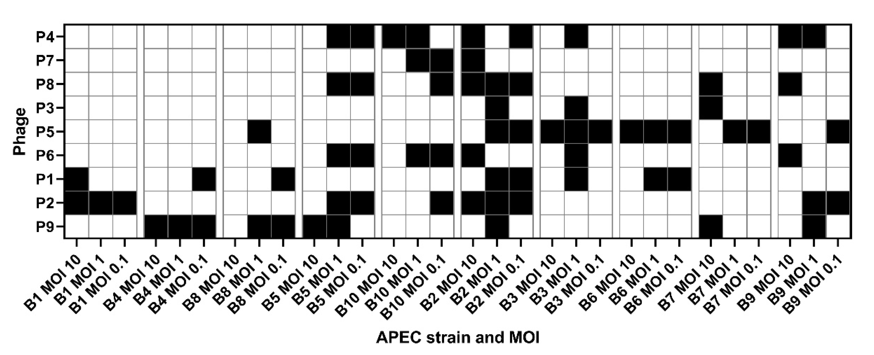 Microorganisms 09 02470 g009 Microorganisms 09 02470 g009