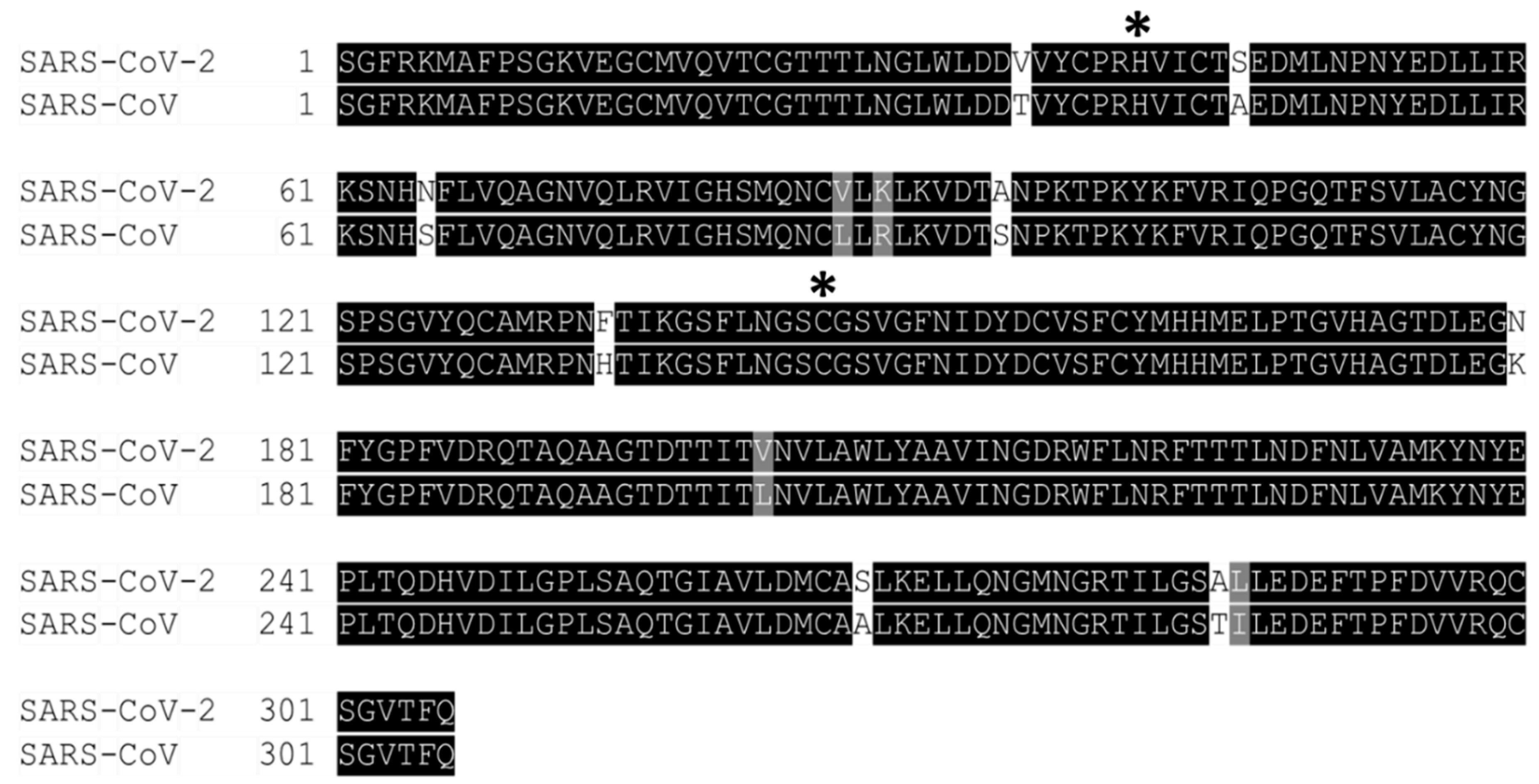Microorganisms 09 02481 g004