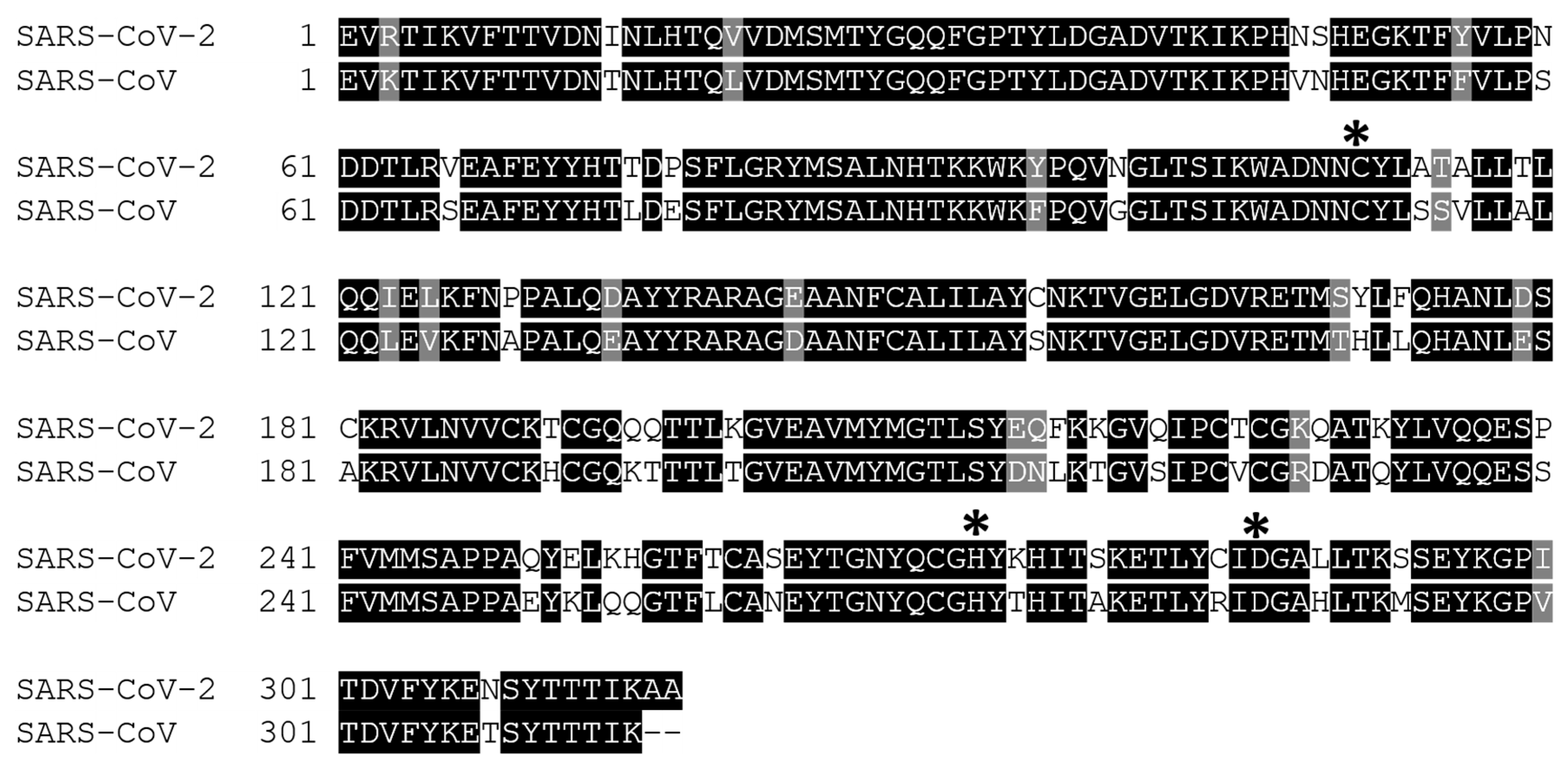 Microorganisms 09 02481 g006