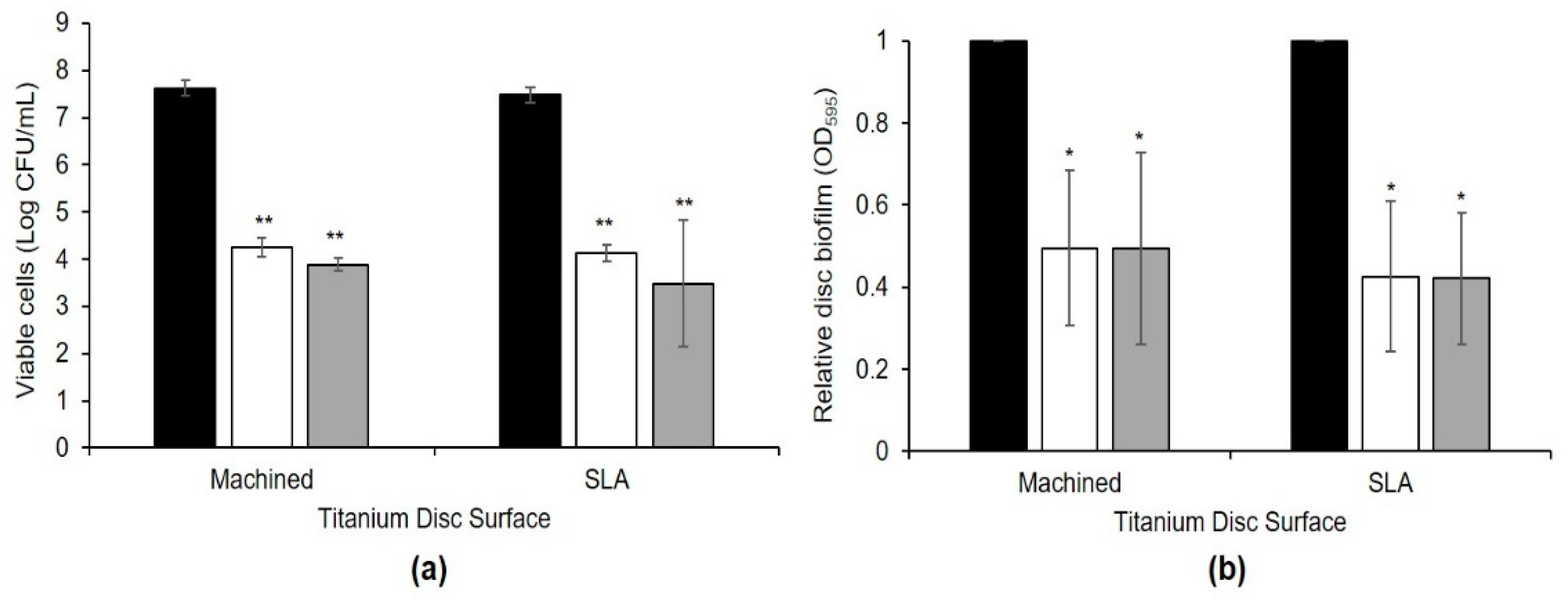 Microorganisms 09 02482 g004 550