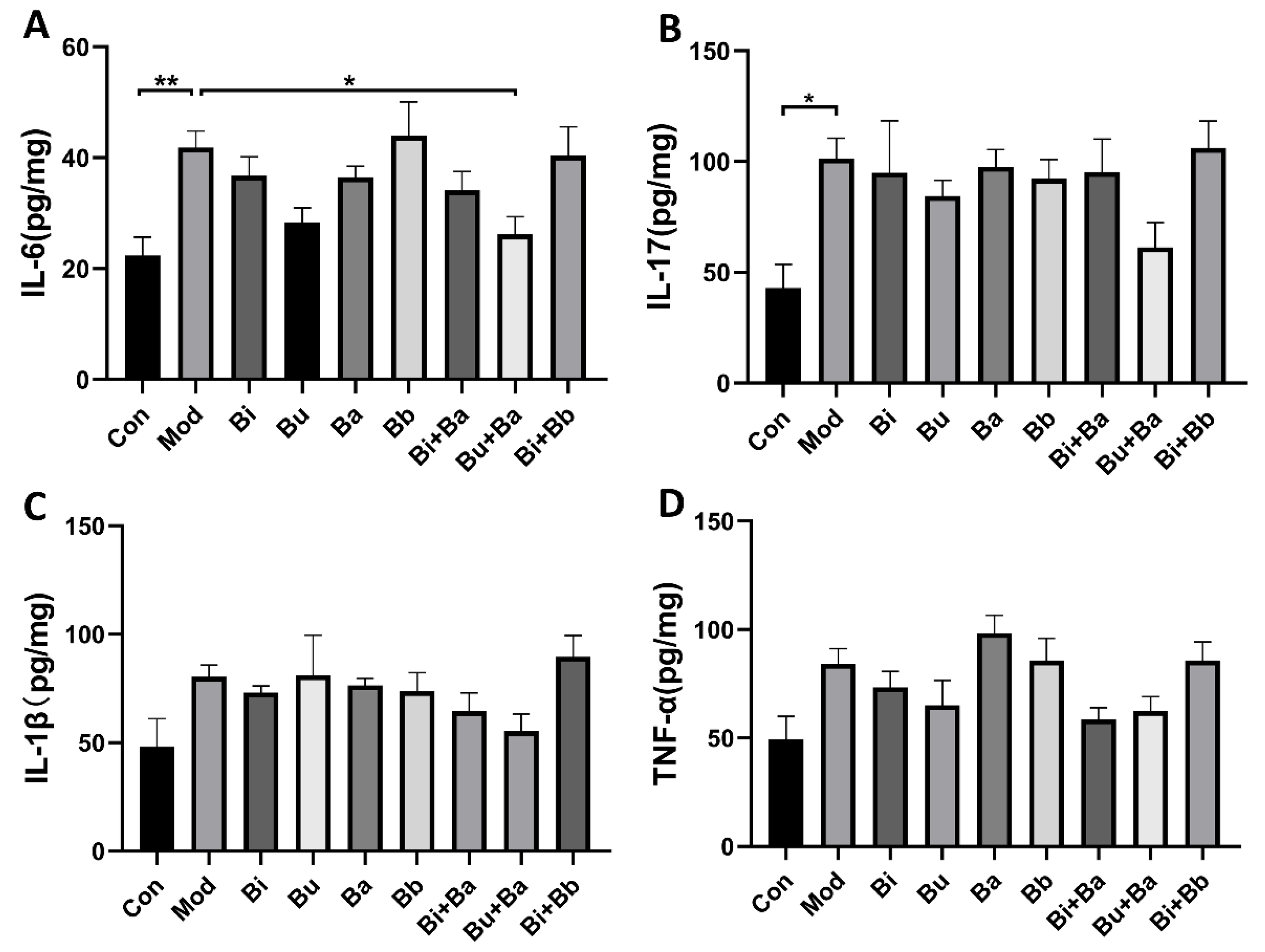 Microorganisms 09 02492 g003