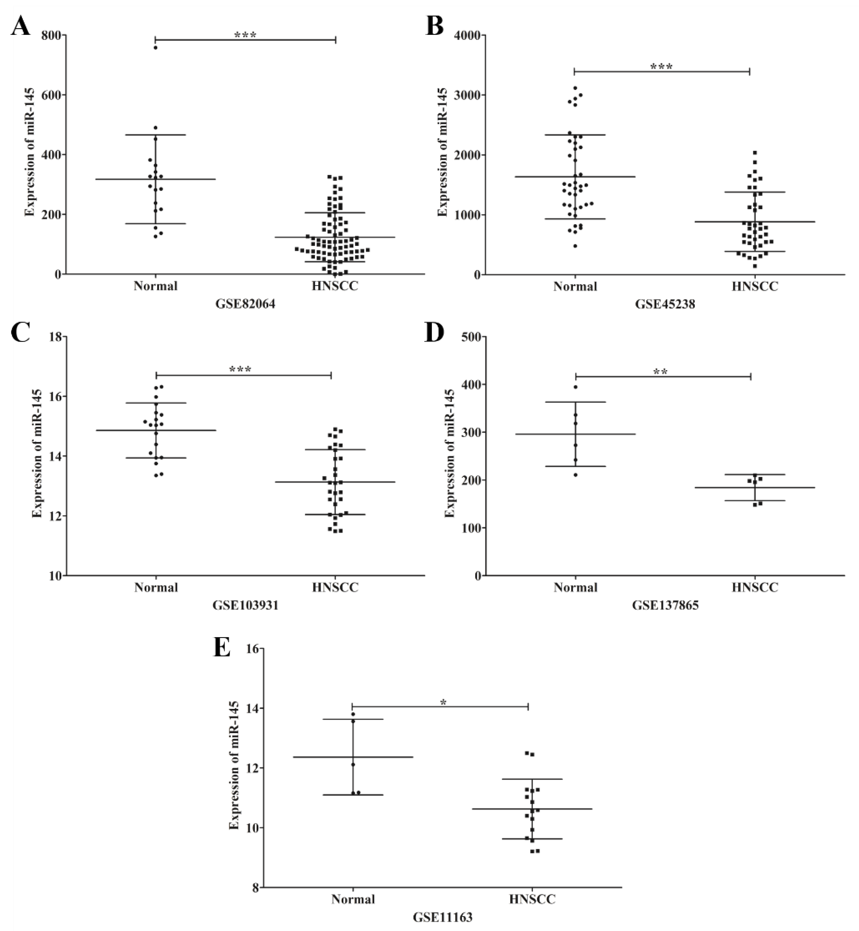 Microorganisms 09 02496 g002 550