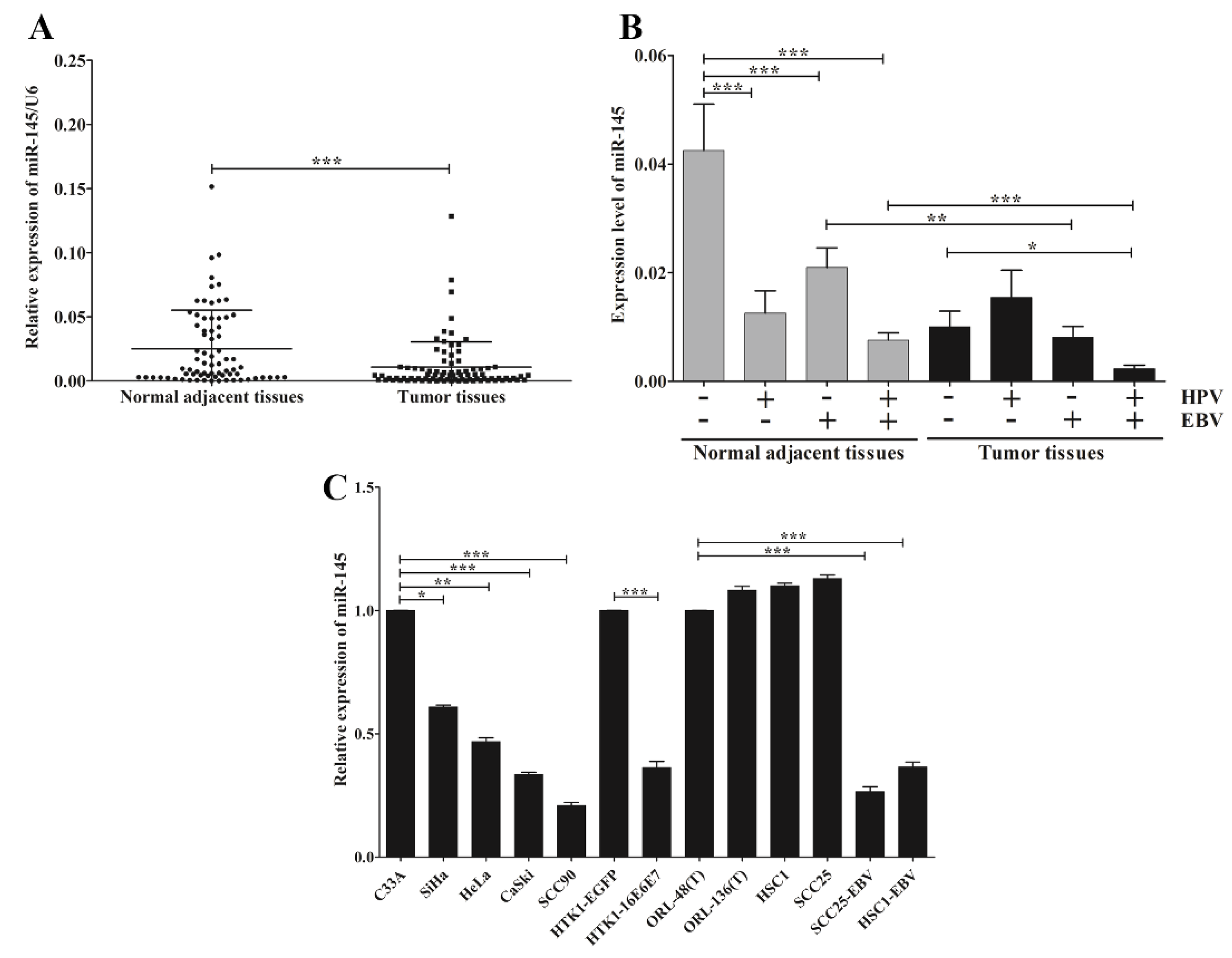 Microorganisms 09 02496 g003 550