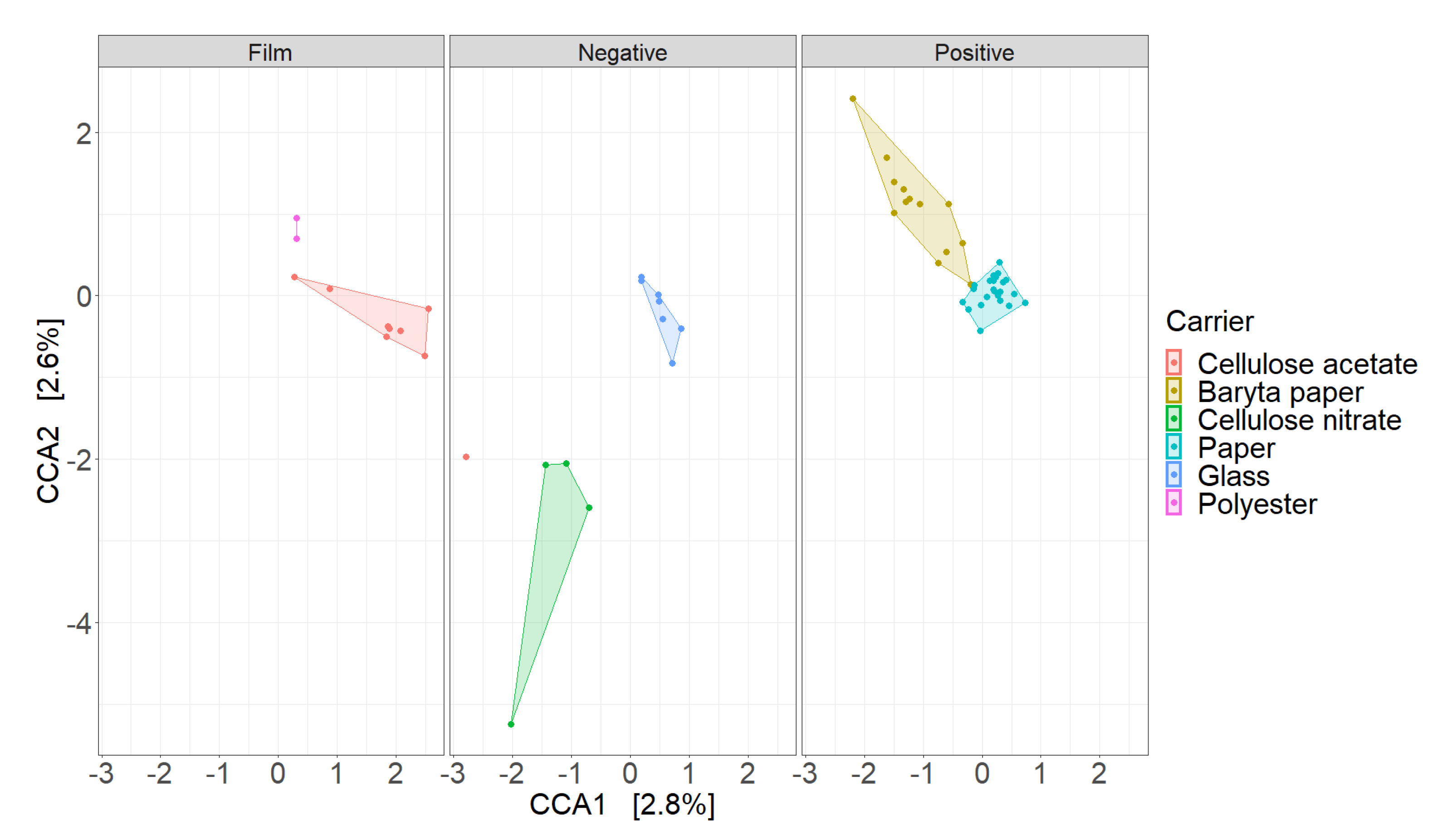 Microorganisms 09 02497 g002 Microorganisms 09 02497 g002