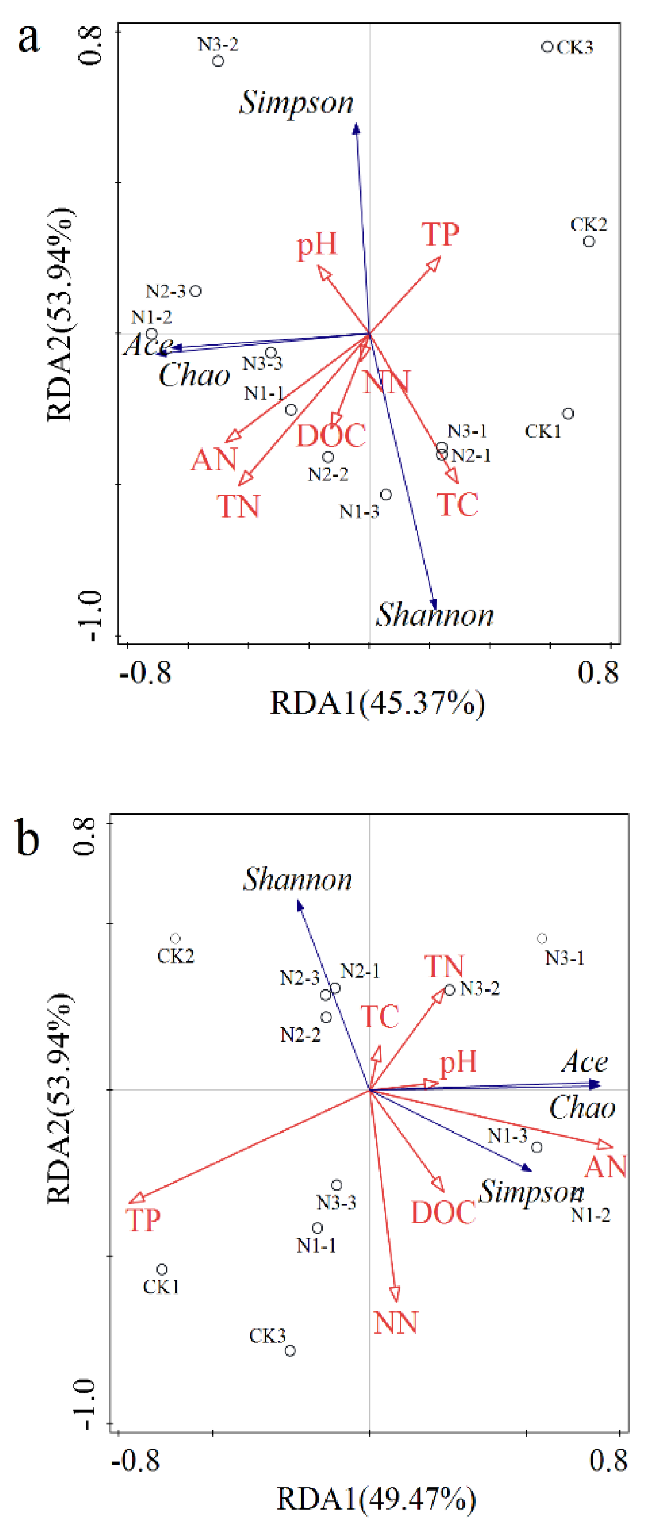 Microorganisms 09 02498 g008 550