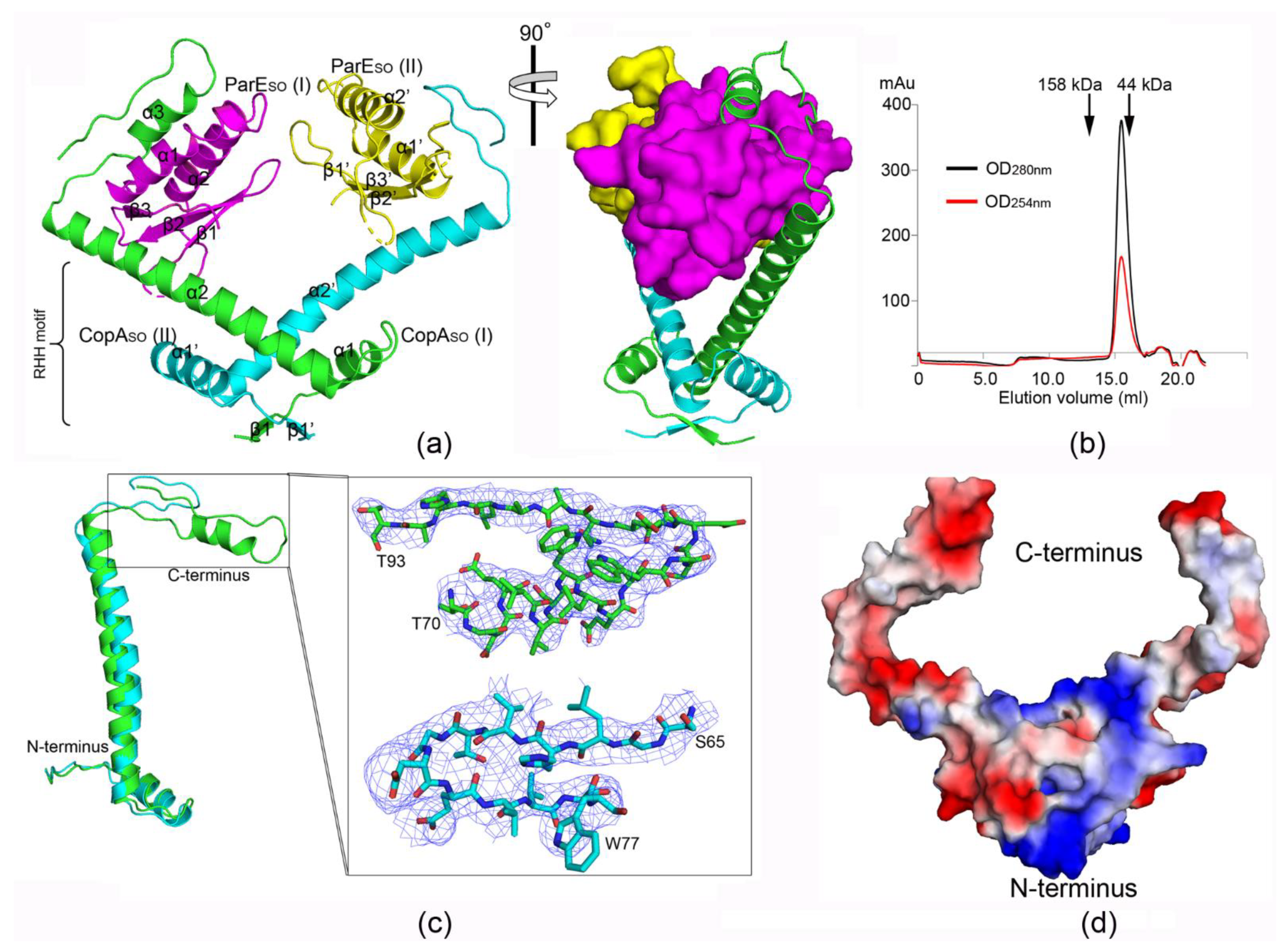 Microorganisms 09 02506 g001