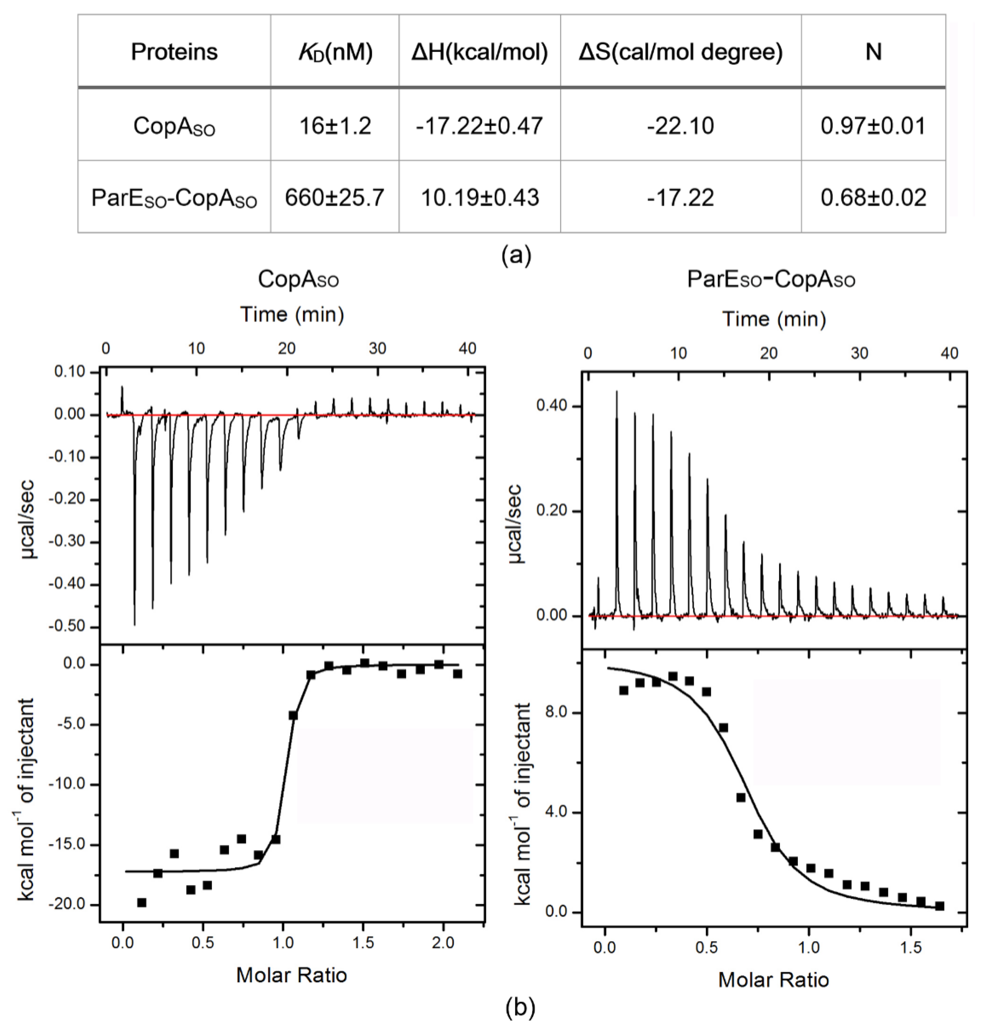 Microorganisms 09 02506 g004