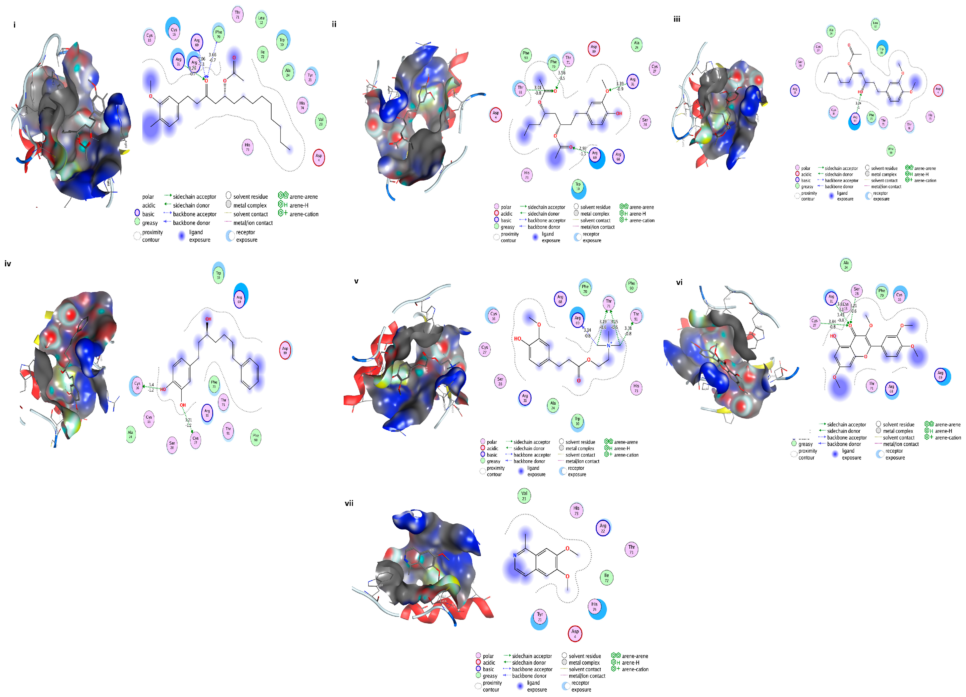 Microorganisms 09 02512 g006