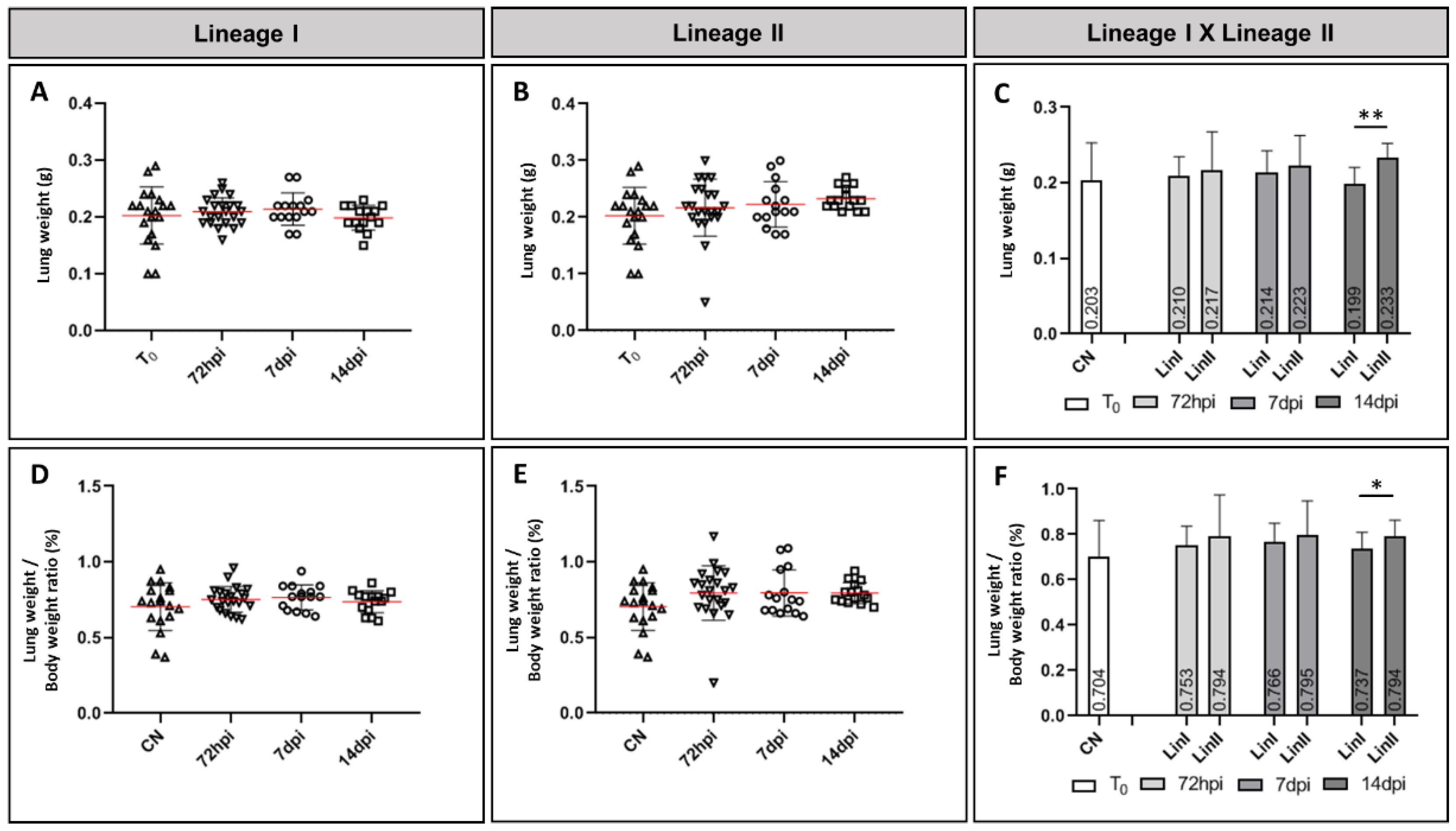 Microorganisms 09 02536 g001 Microorganisms 09 02536 g001