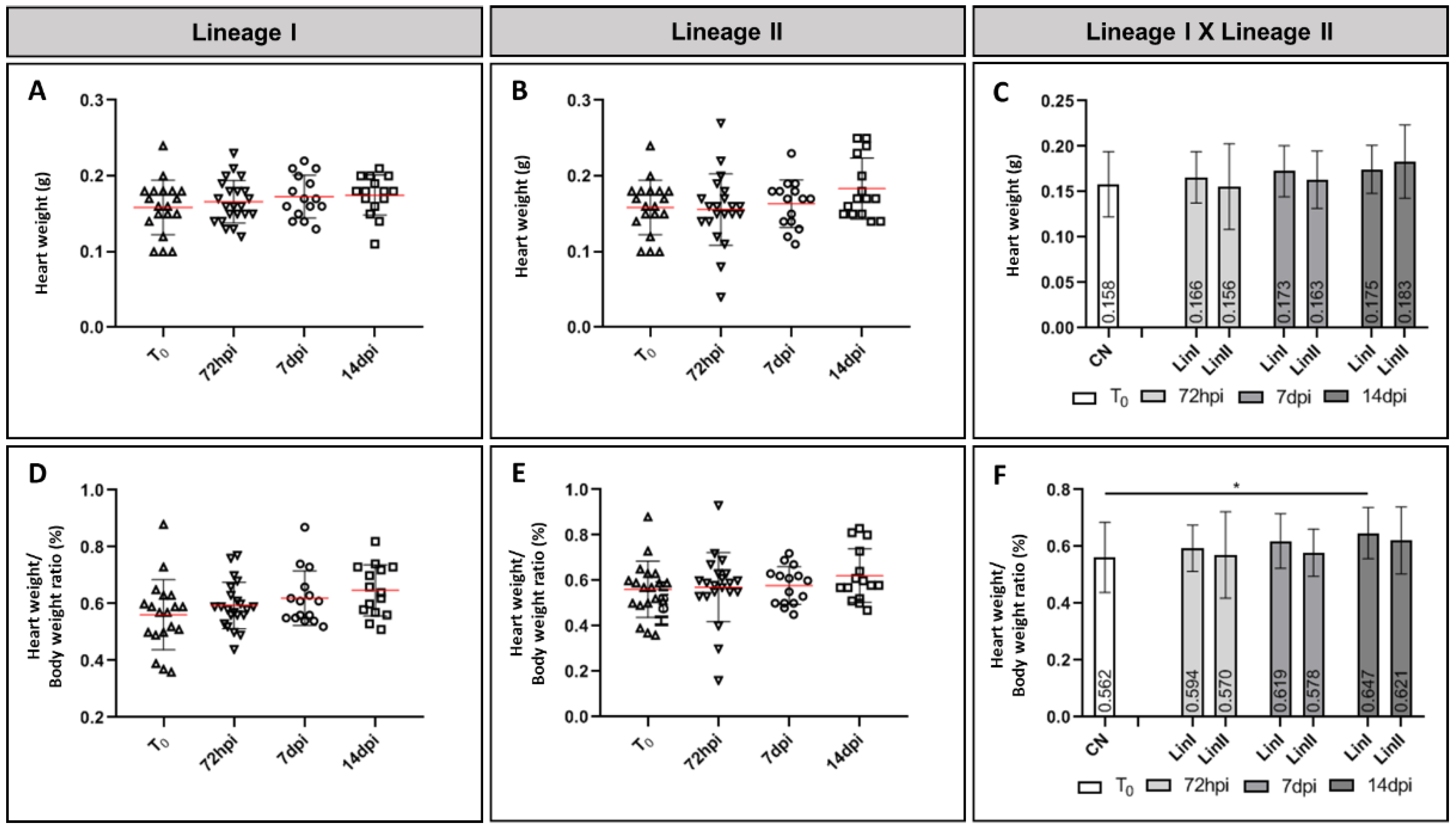Microorganisms 09 02536 g002 Microorganisms 09 02536 g002