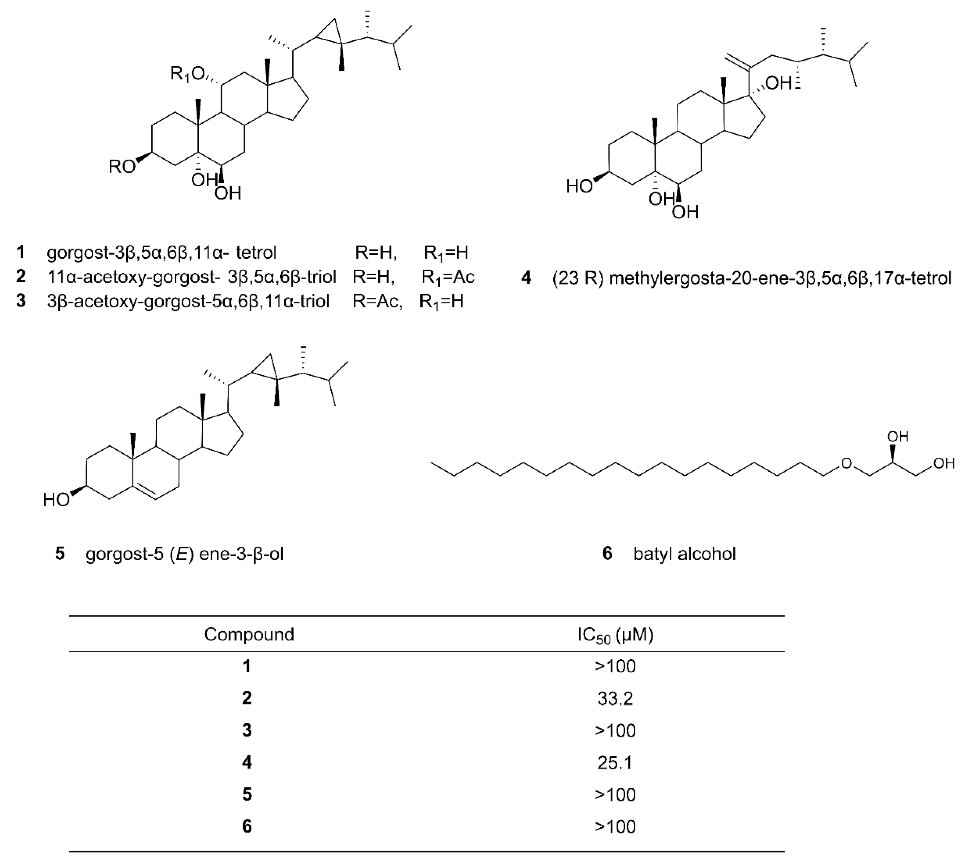 Microorganisms 09 02551 g001