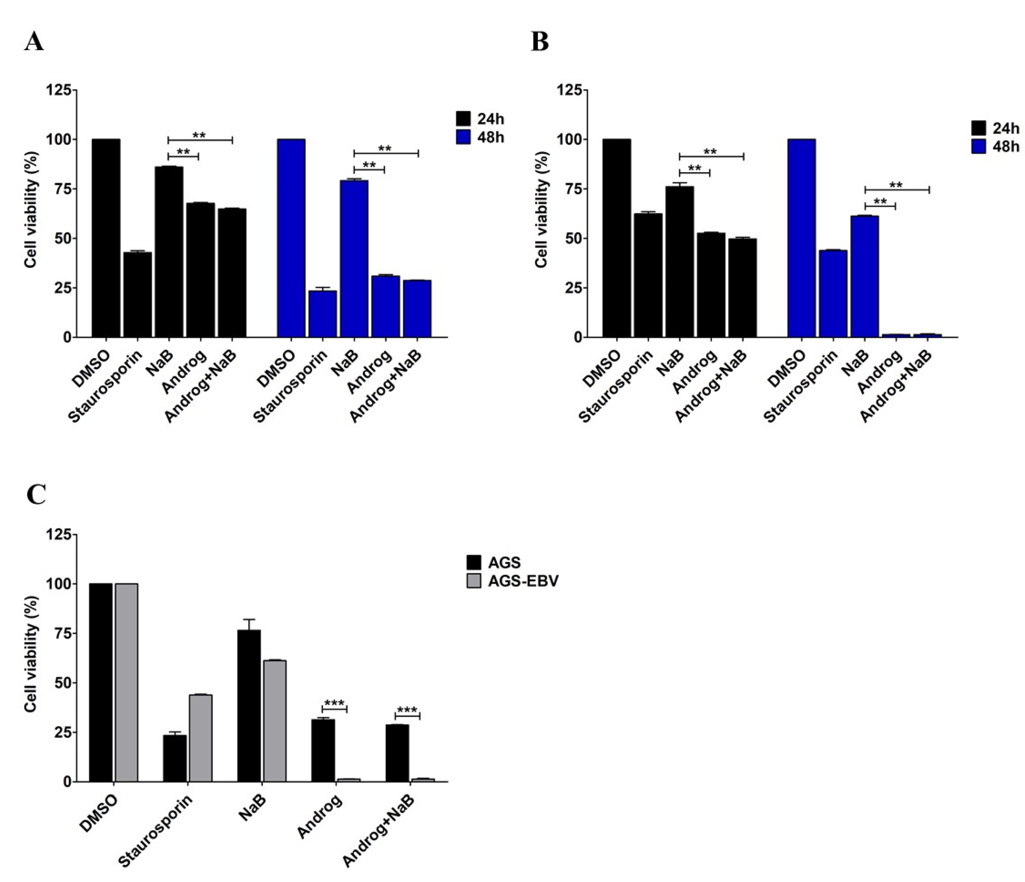 Microorganisms 09 02561 g006 Microorganisms 09 02561 g006