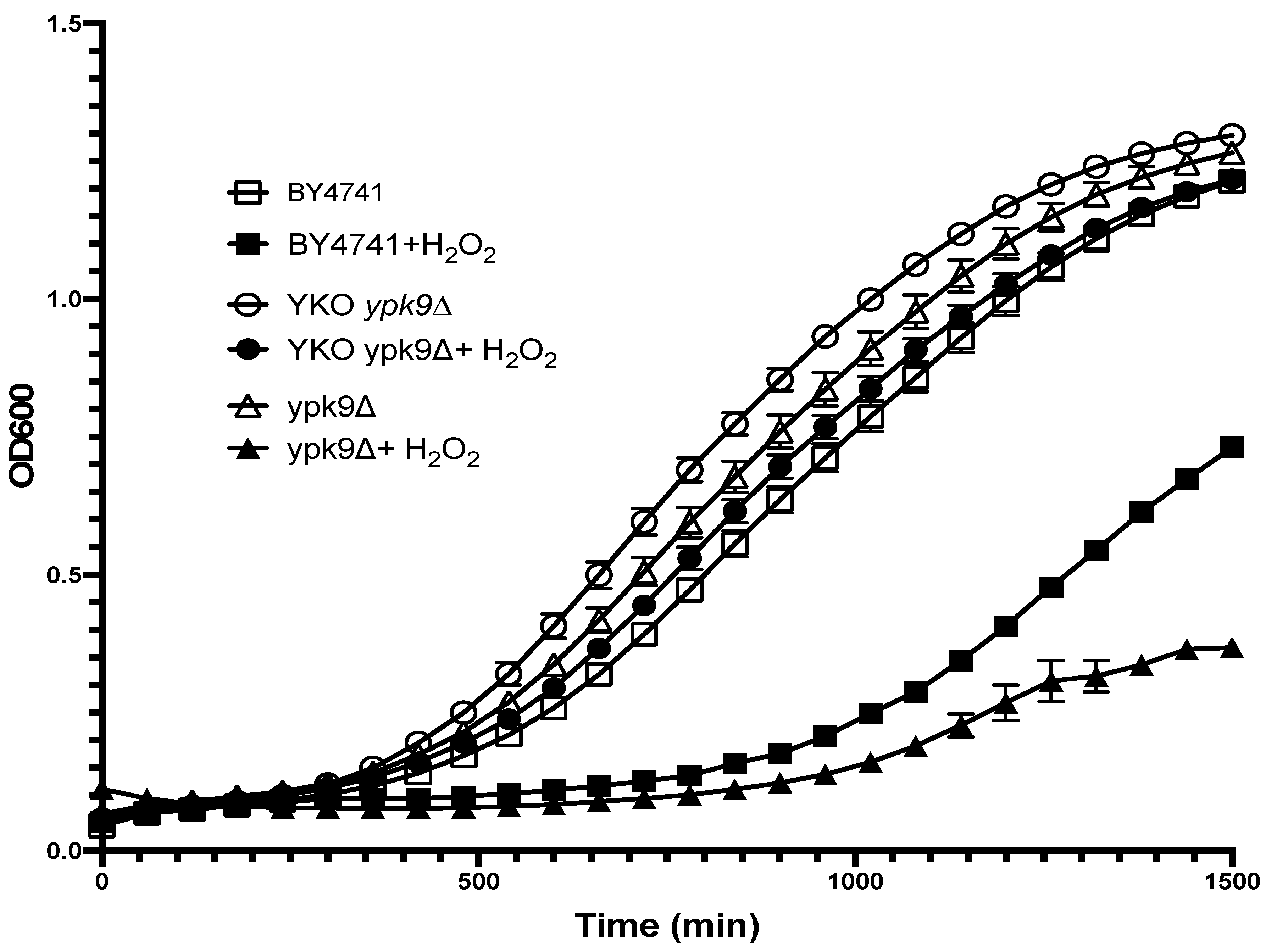 Microorganisms 09 02584 g001