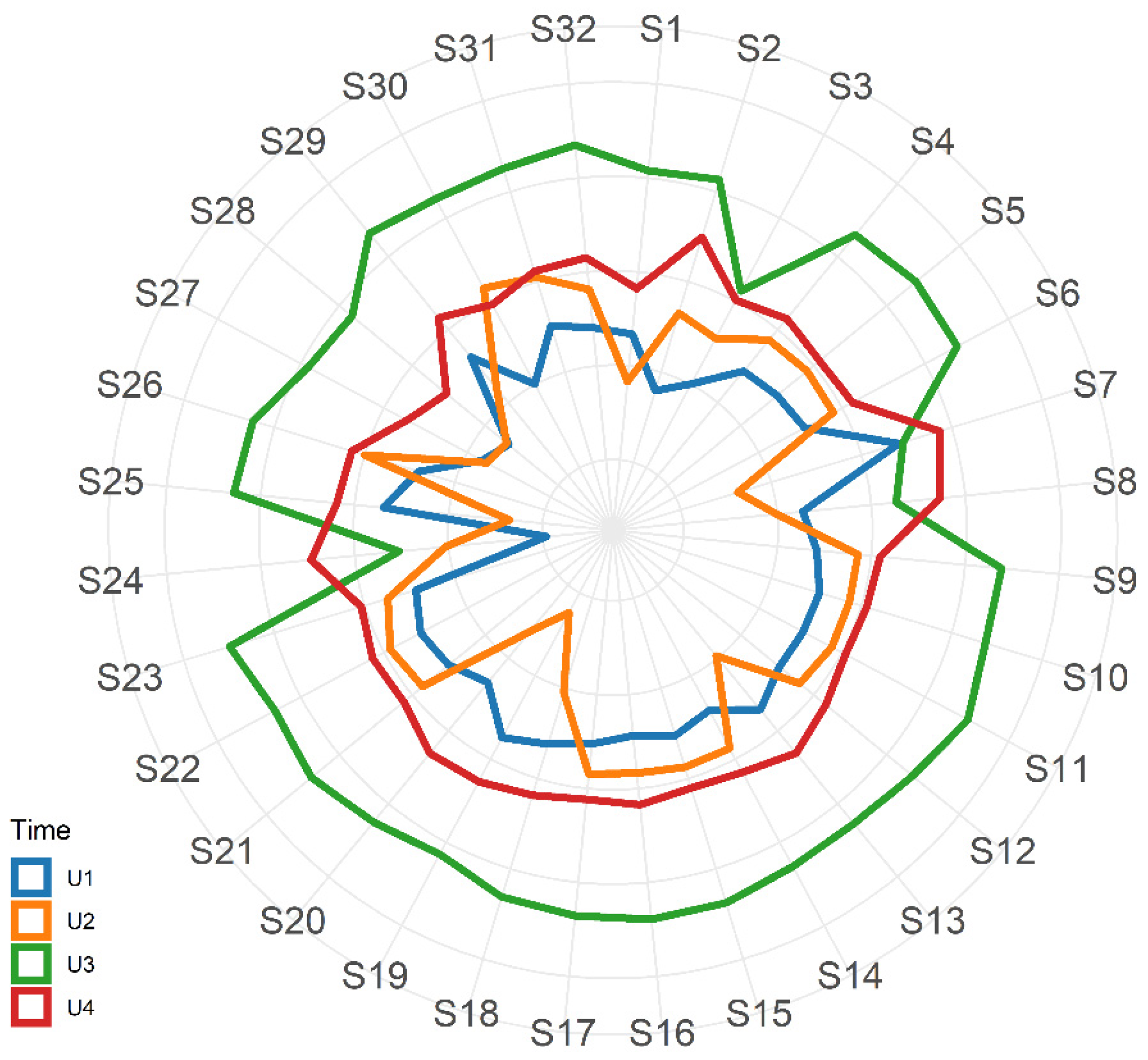 Microorganisms 09 02599 g002 Microorganisms 09 02599 g002