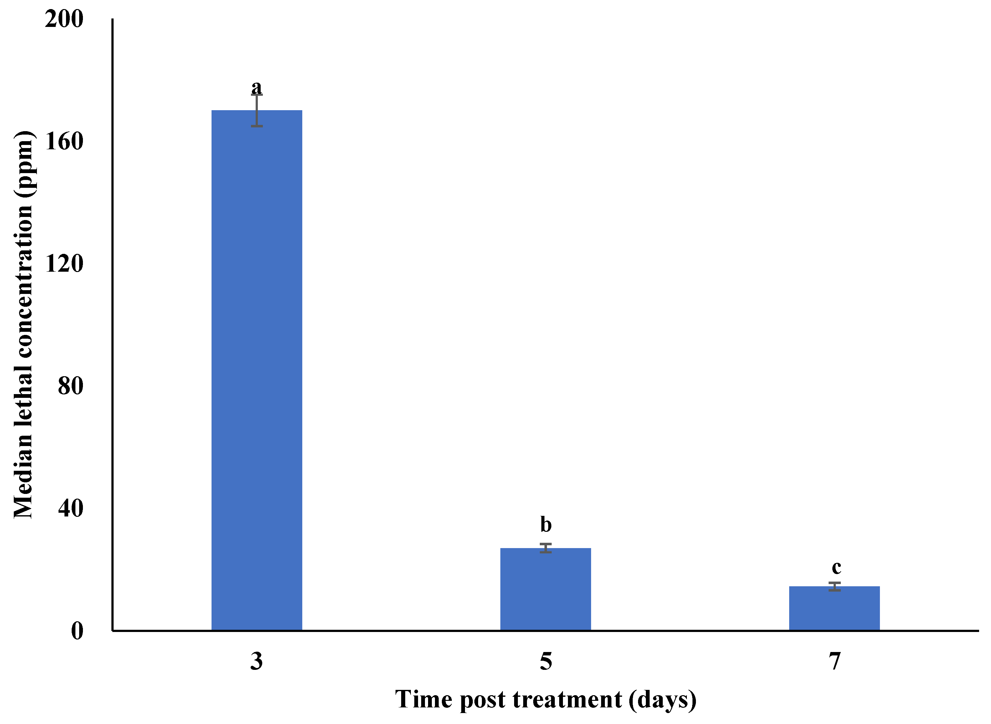 Microorganisms 10 00001 g008