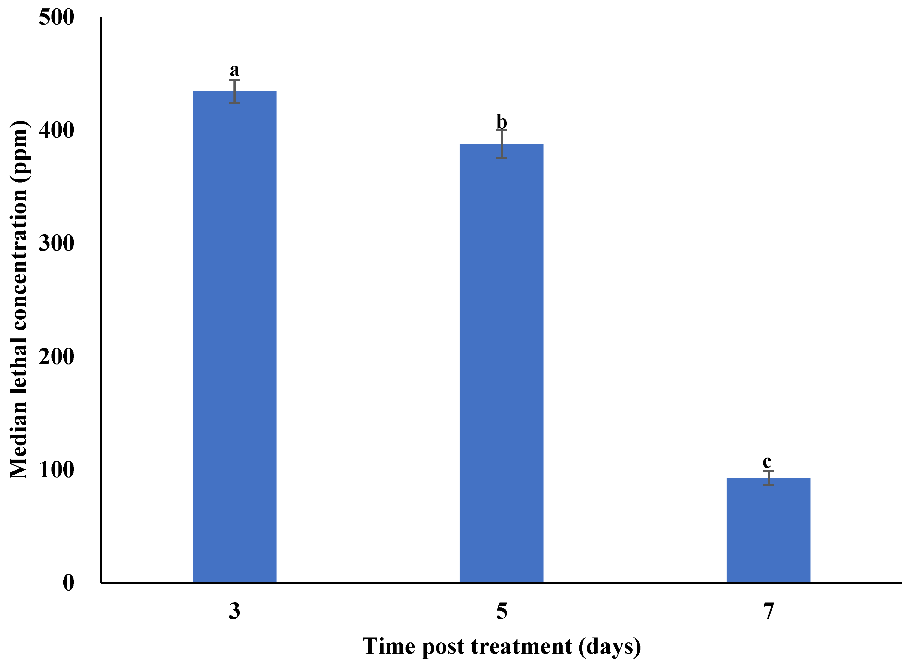 Microorganisms 10 00001 g009