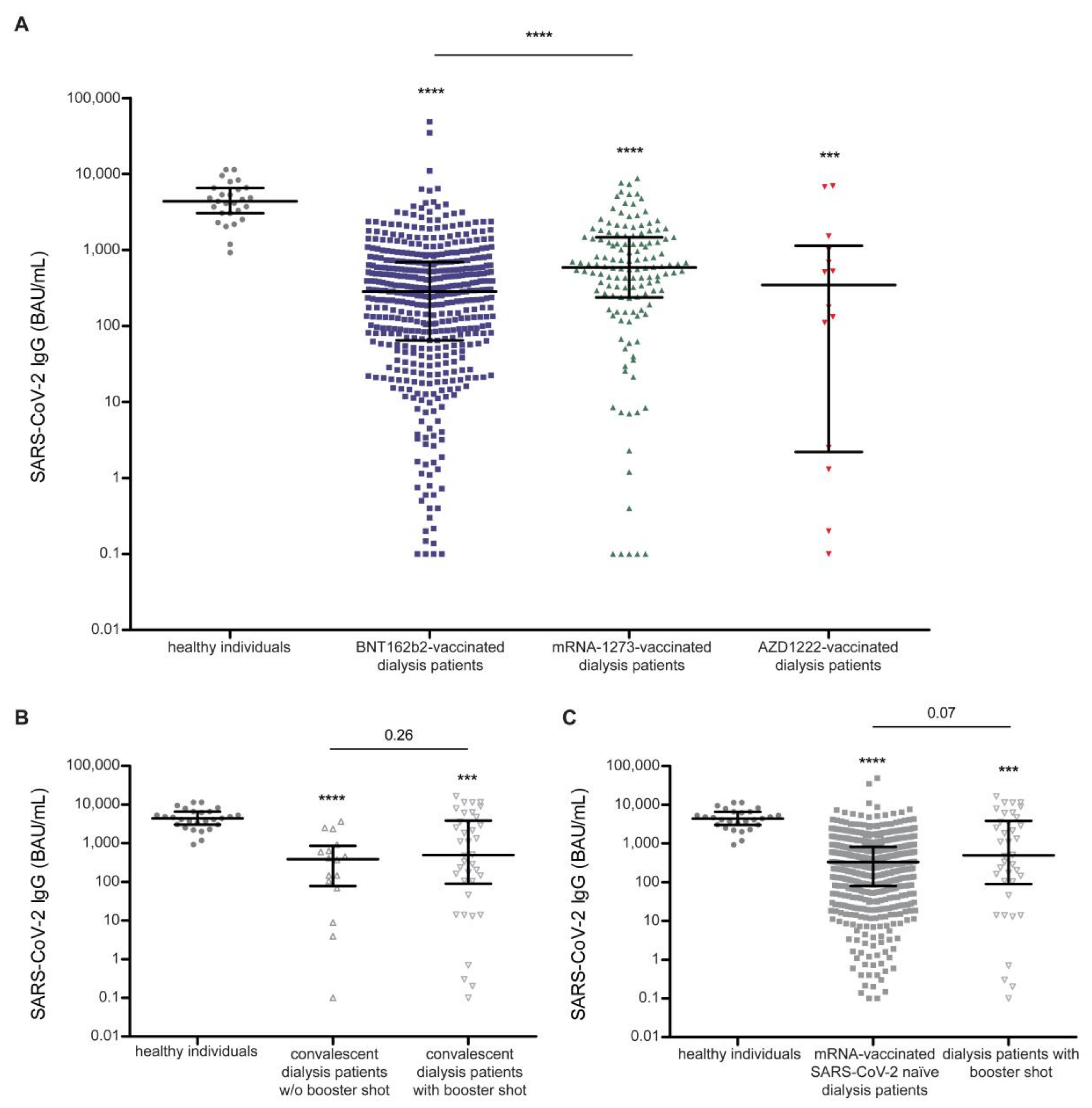 Microorganisms 10 00004 g002 550