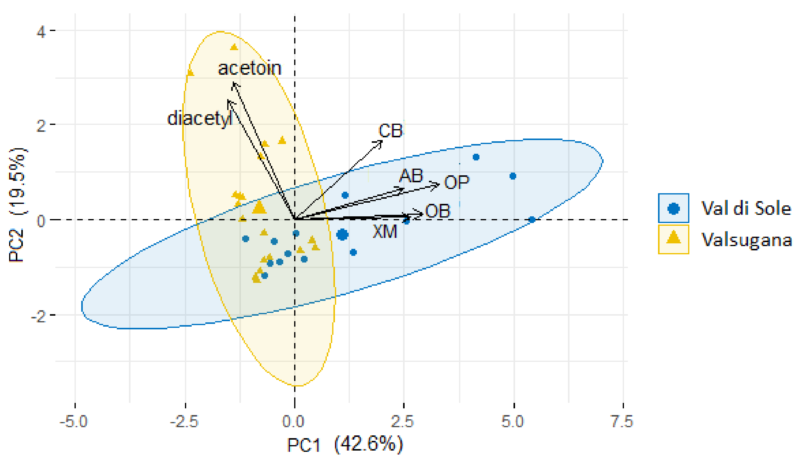 Microorganisms 10 00017 g003