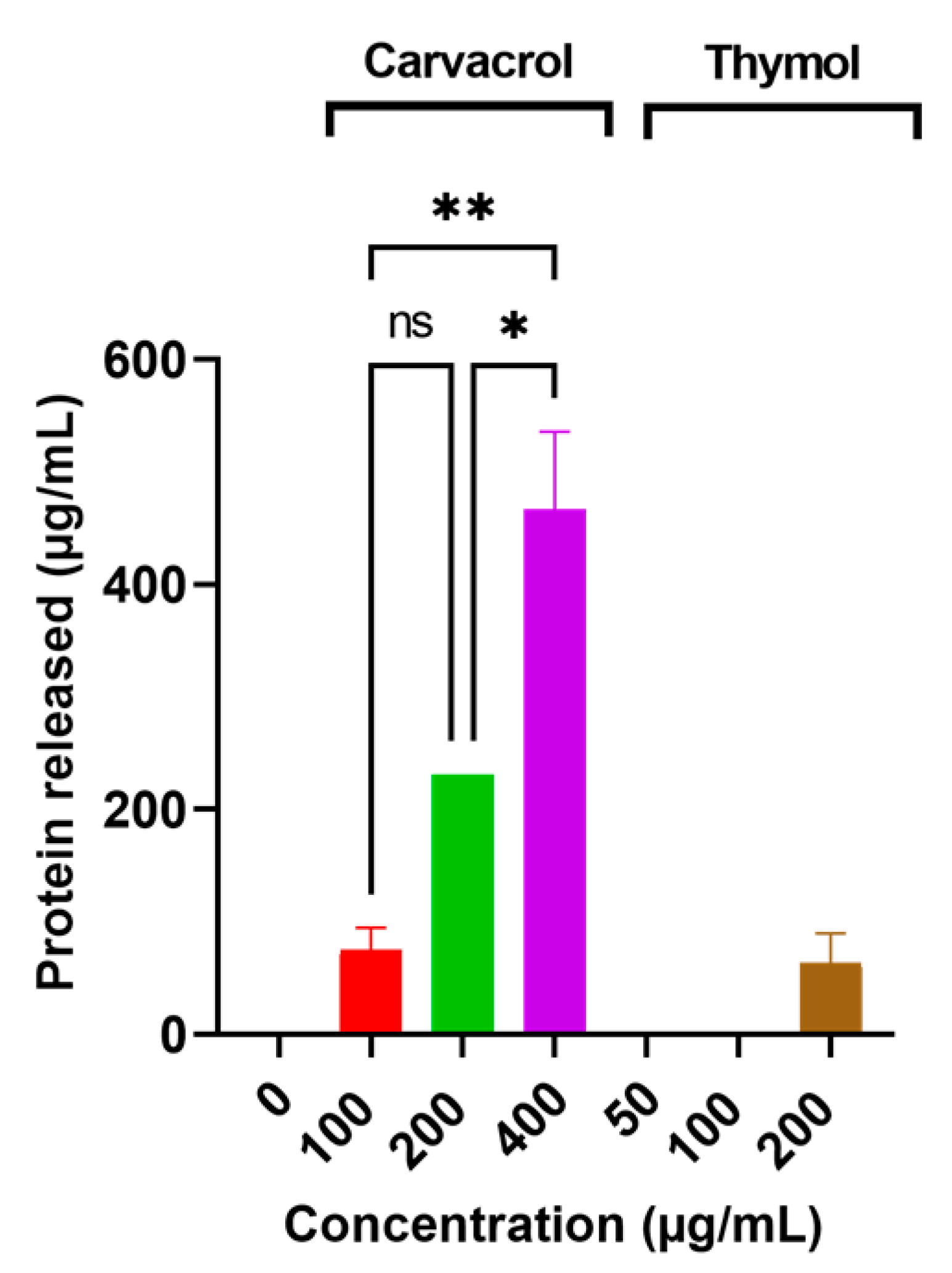 Microorganisms 10 00044 g005 Microorganisms 10 00044 g005