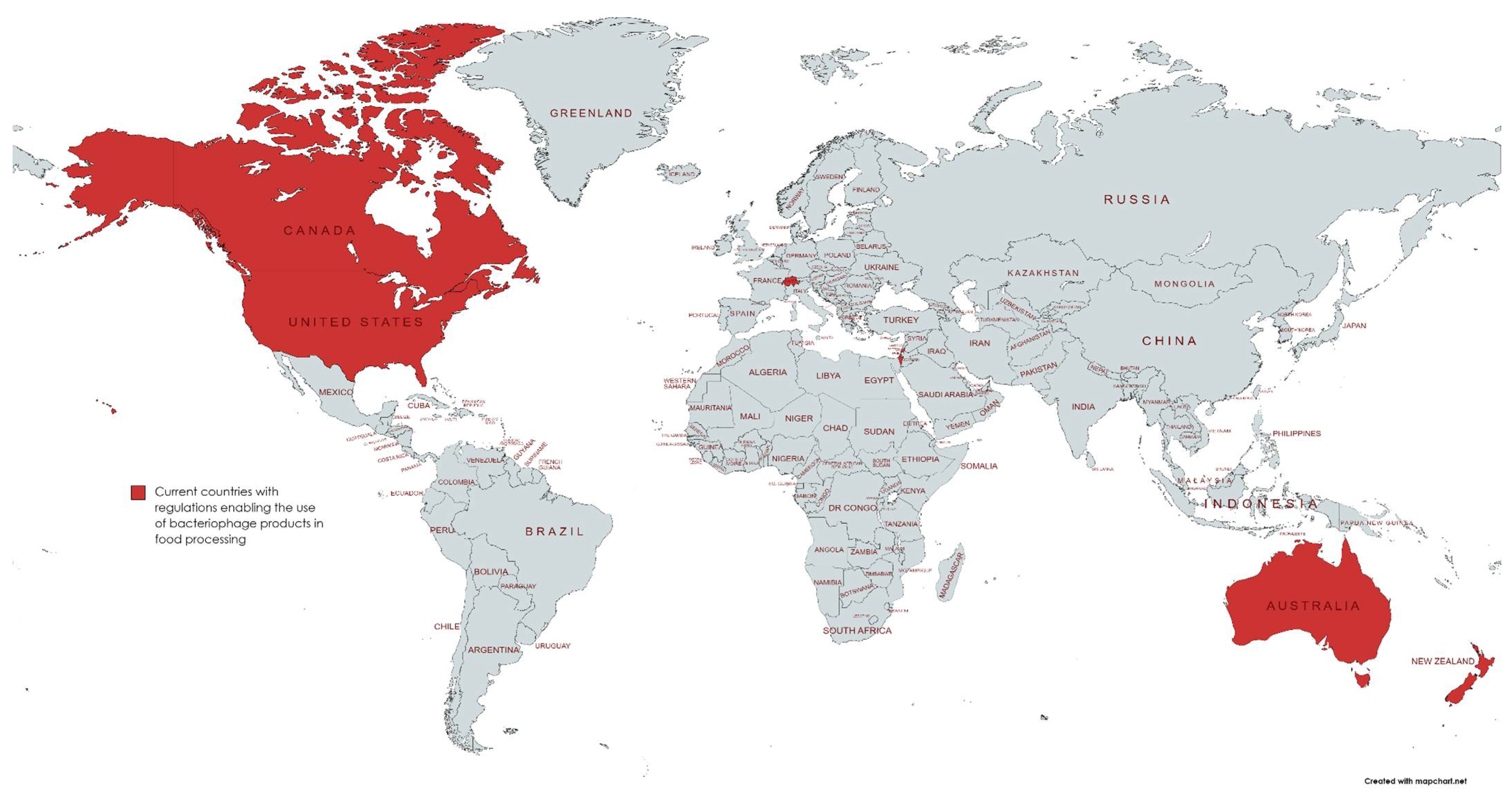 Microorganisms 10 00046 g001