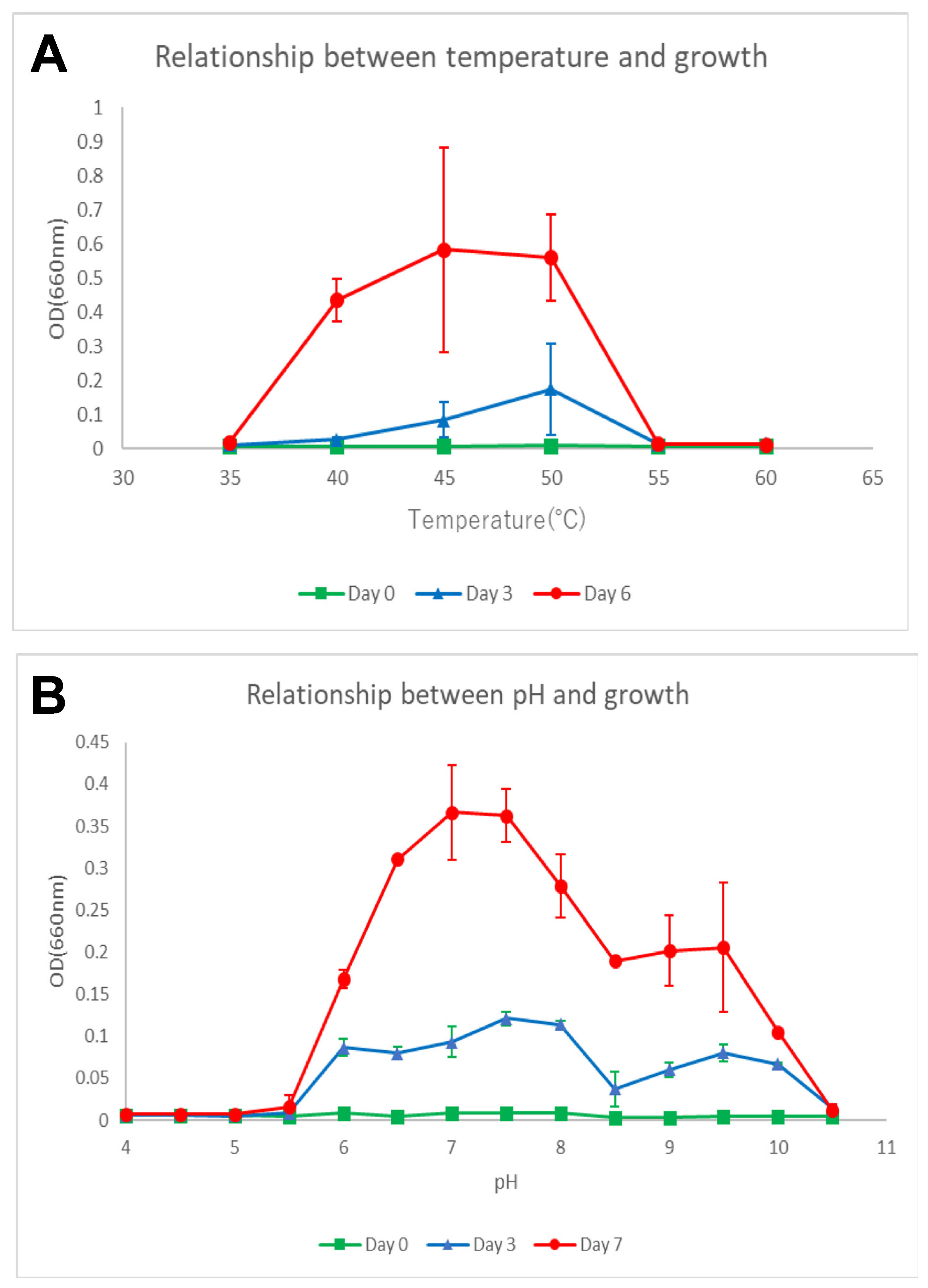 Microorganisms 10 00080 g003 Microorganisms 10 00080 g003