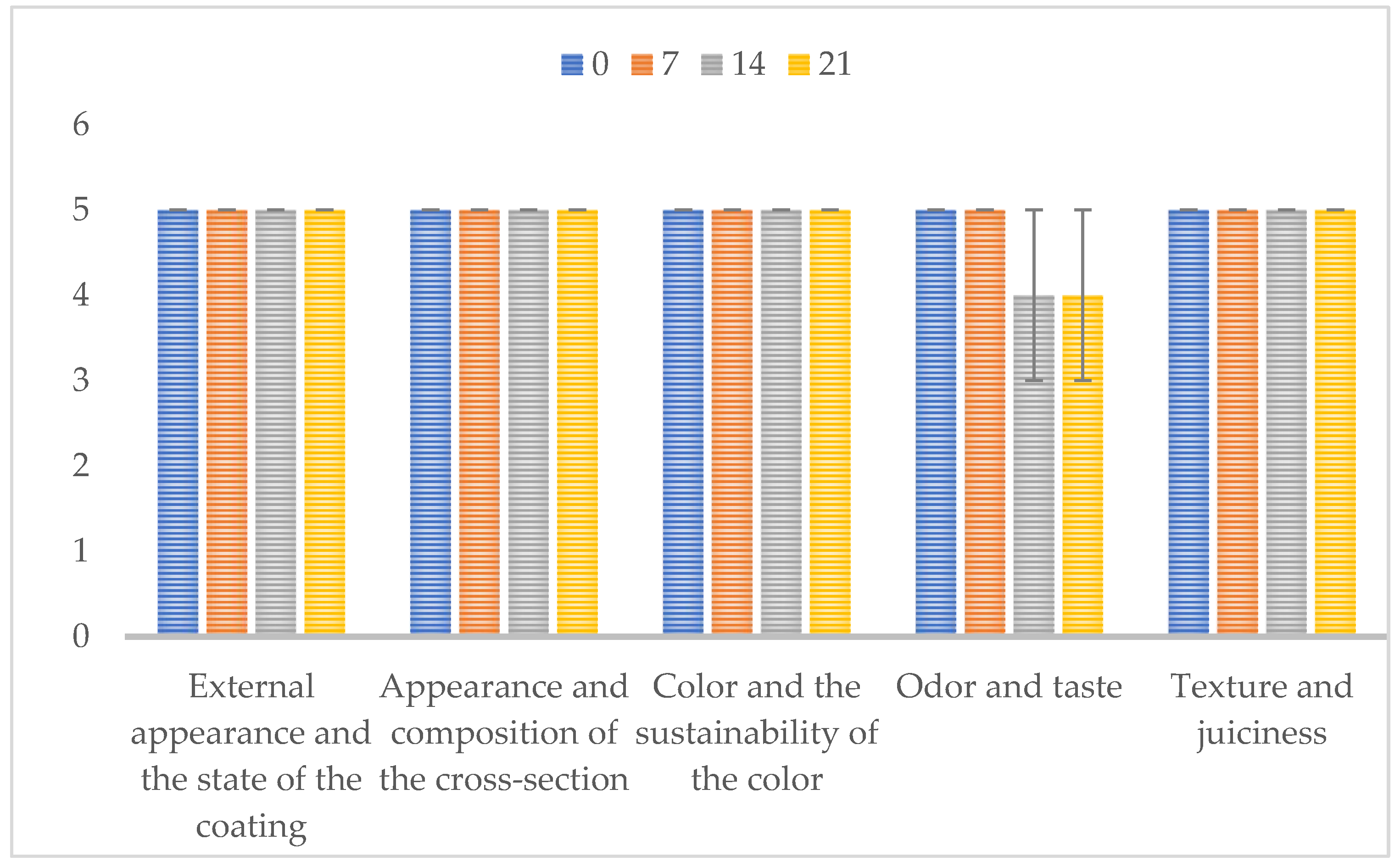 Microorganisms 10 00090 g001