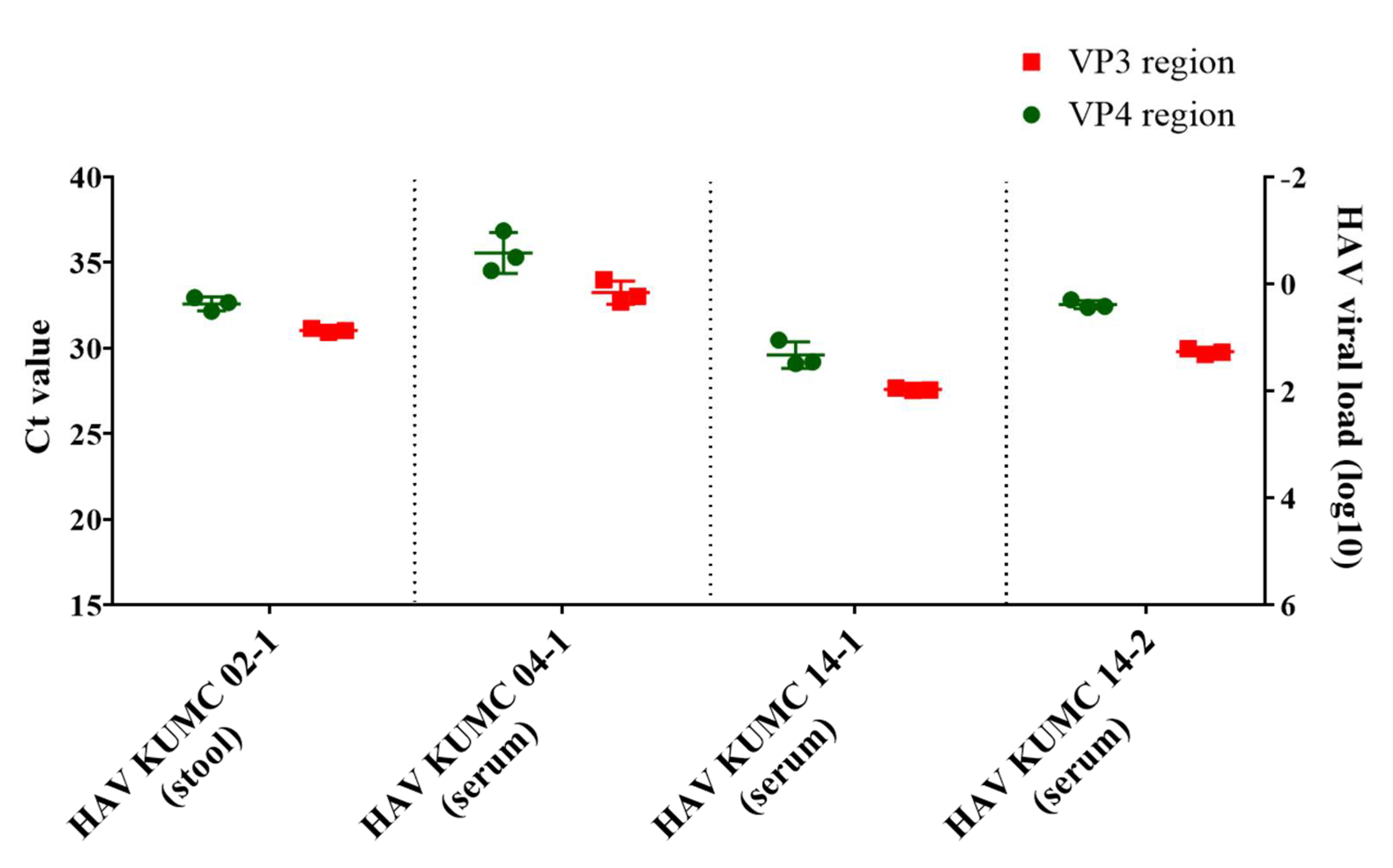 Microorganisms 10 00100 g001 Microorganisms 10 00100 g001