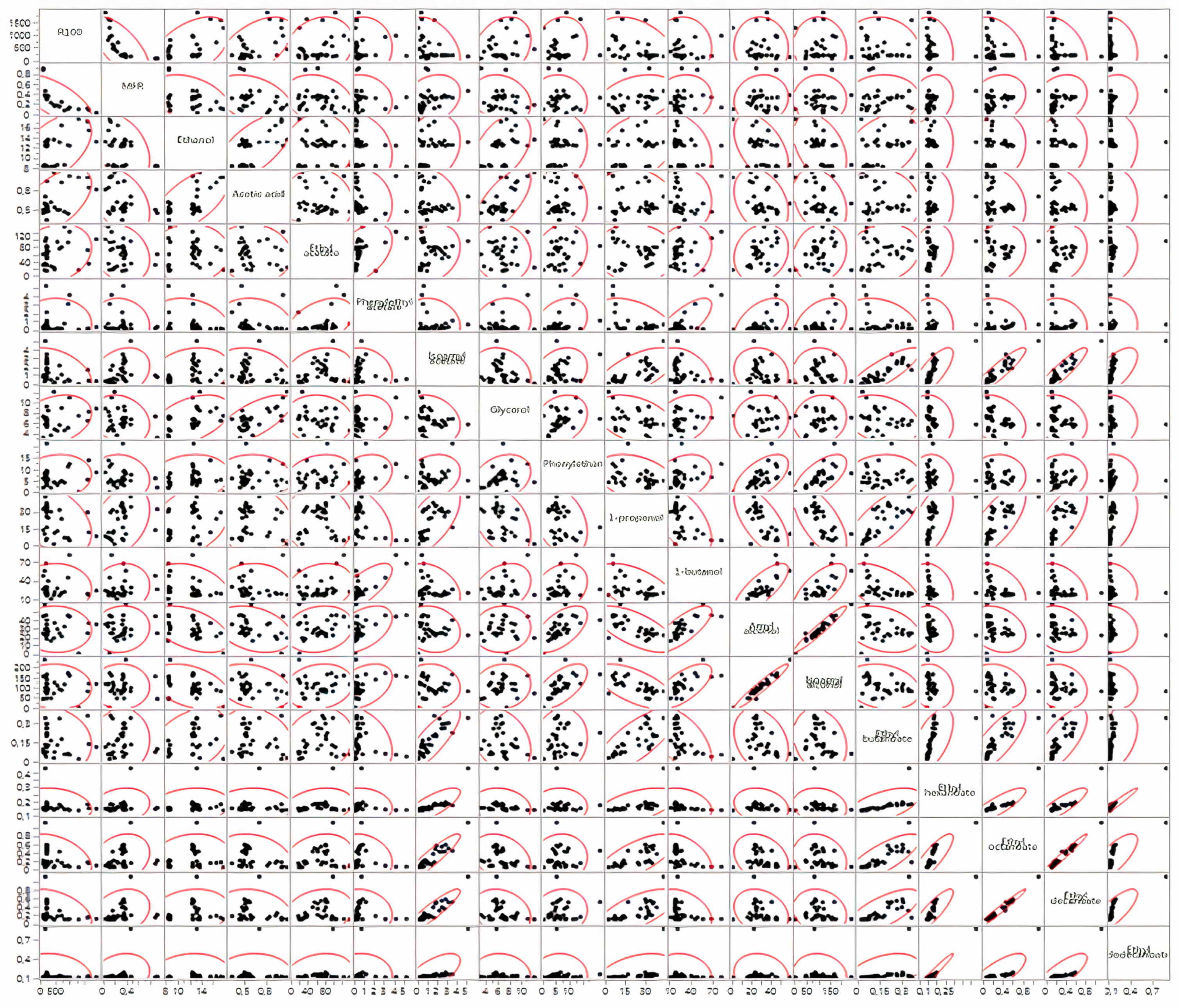 Microorganisms 10 00107 g002