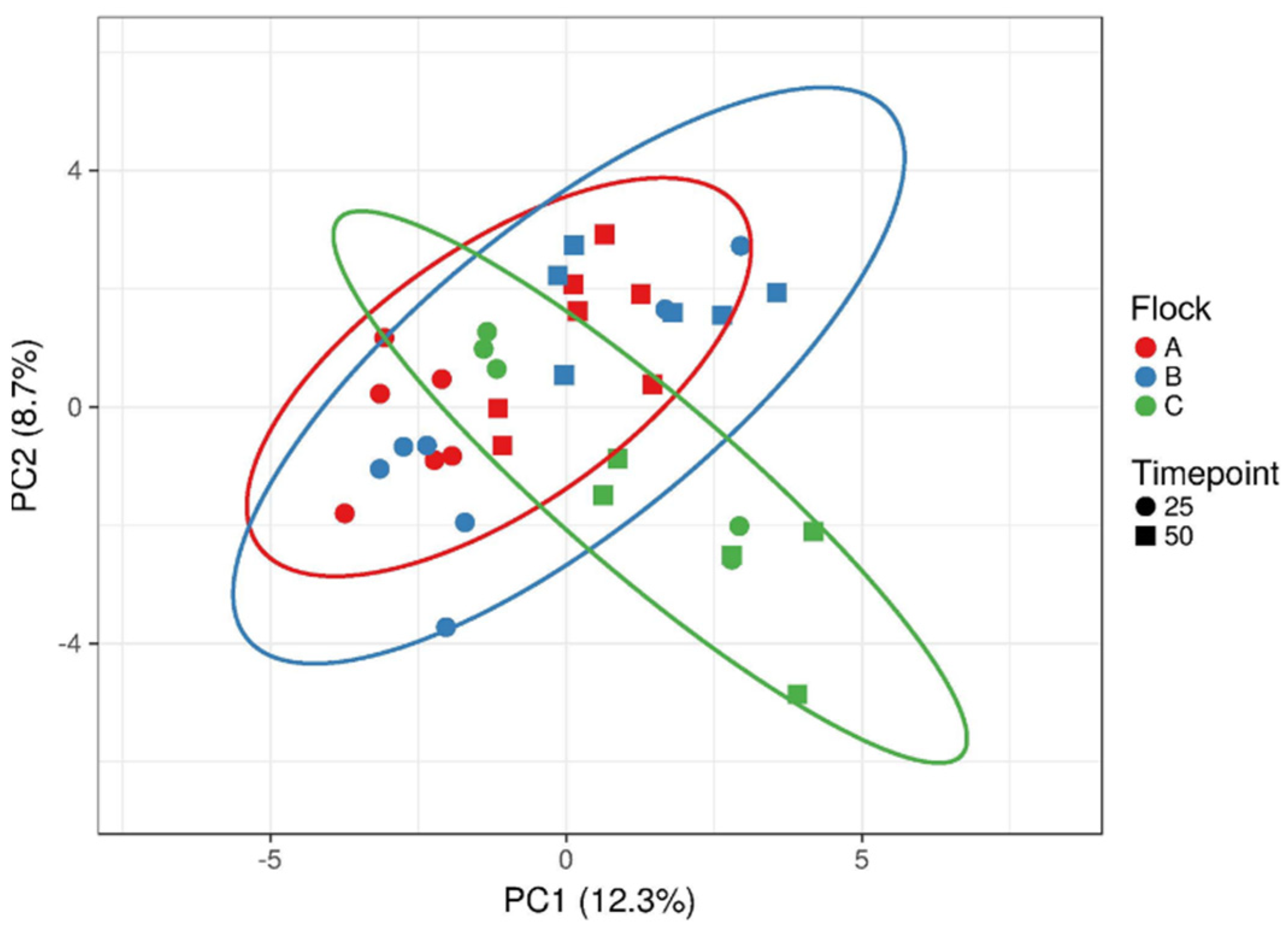 morrison equation sigmaplot software