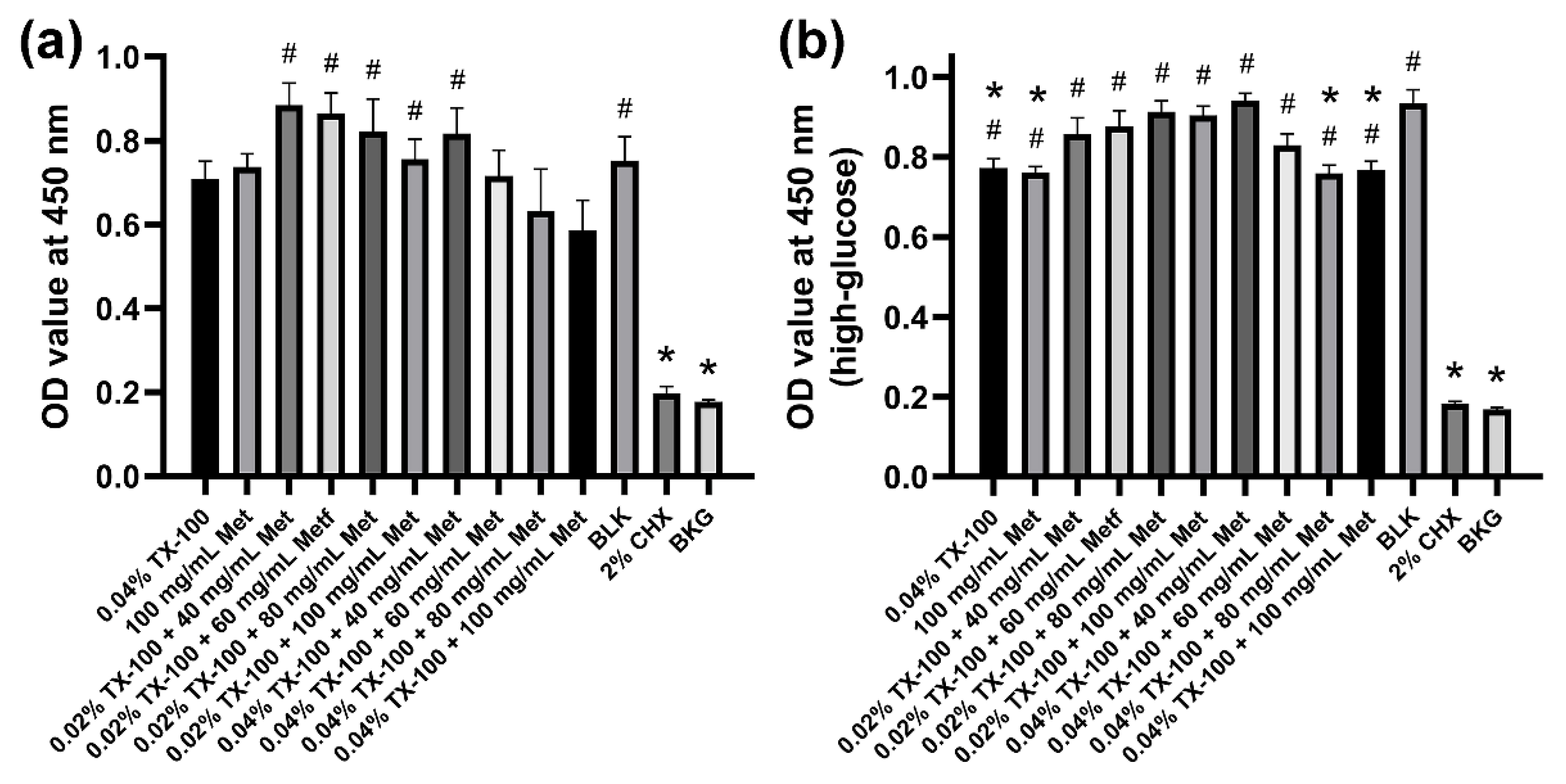 Microorganisms 10 00124 g007