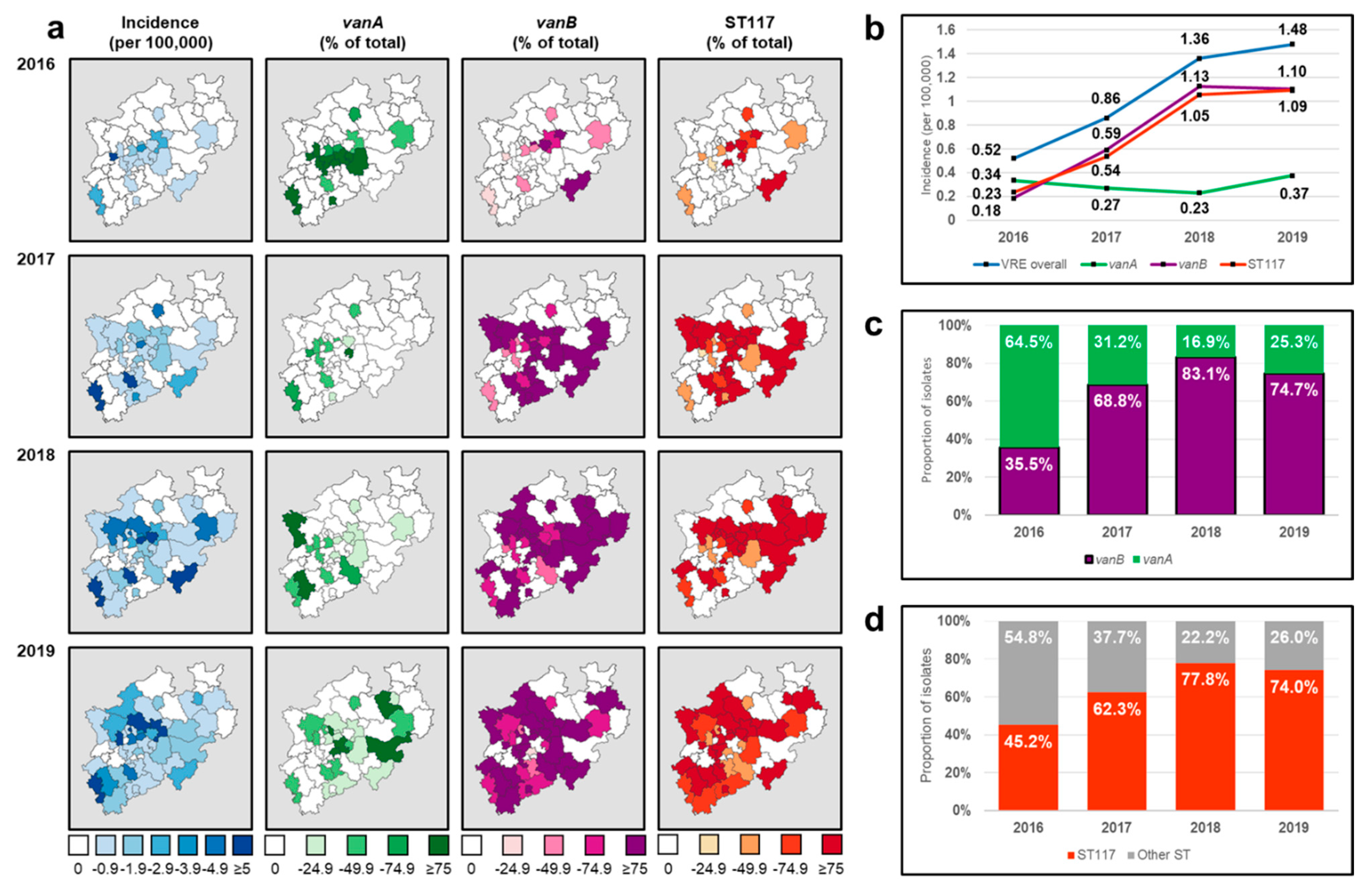 Microorganisms 10 00130 g003